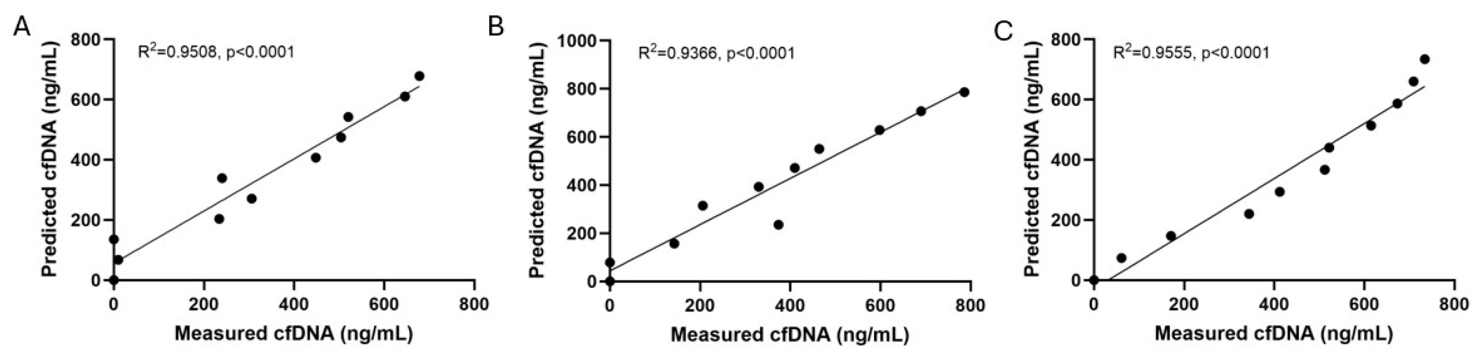 Vetsci 11 00346 g001