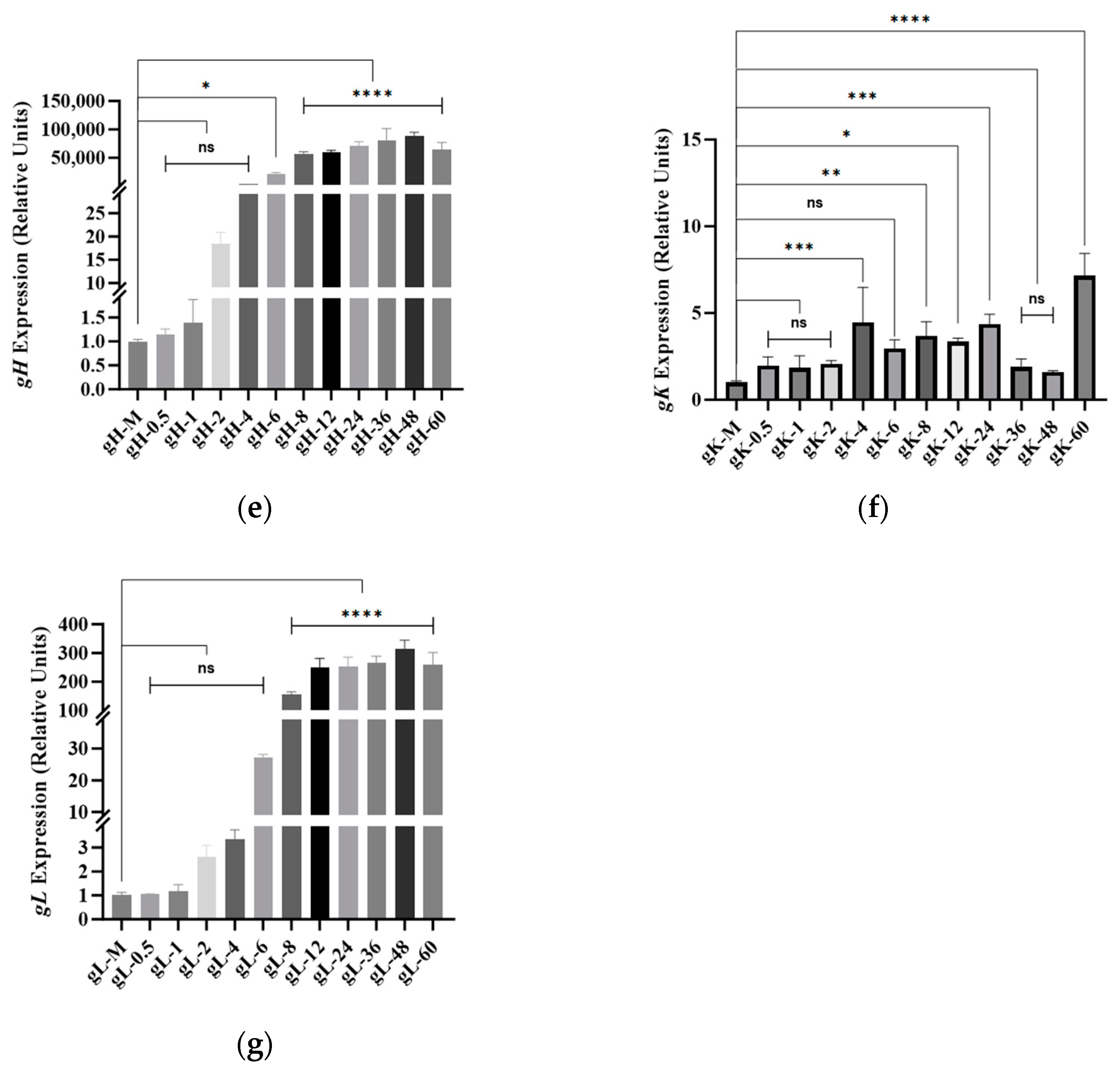 Vetsci 11 00348 g006b Vetsci 11 00348 g006b