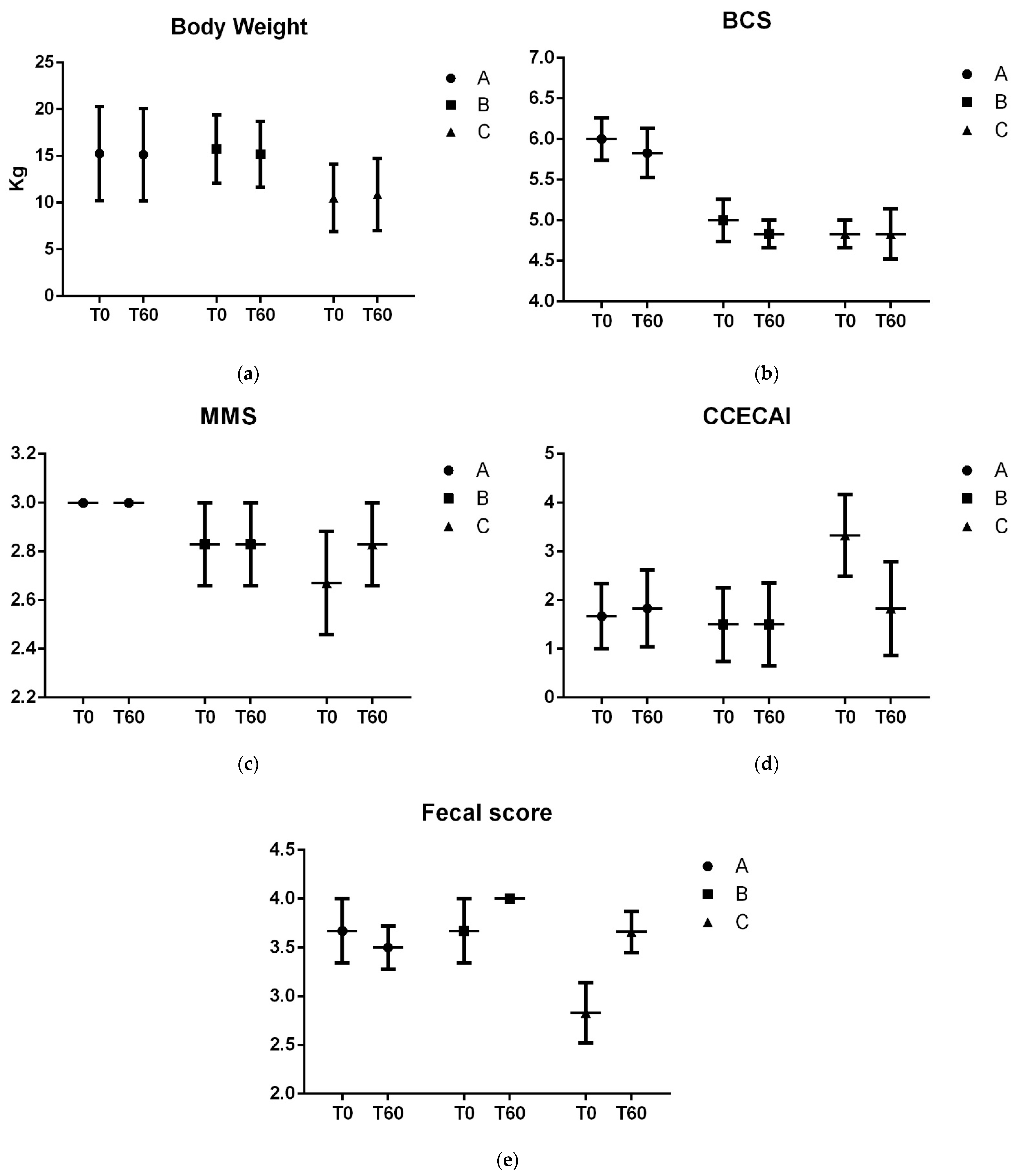 Vetsci 11 00349 g001 Vetsci 11 00349 g001