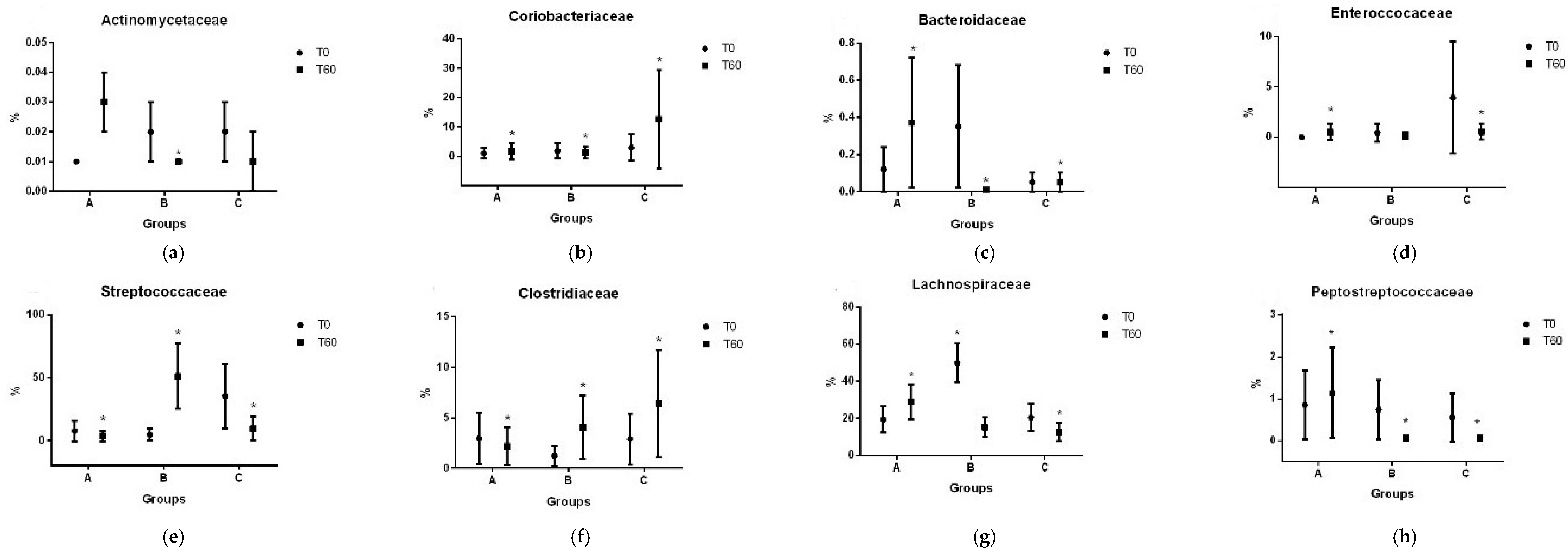 Vetsci 11 00349 g006a Vetsci 11 00349 g006a