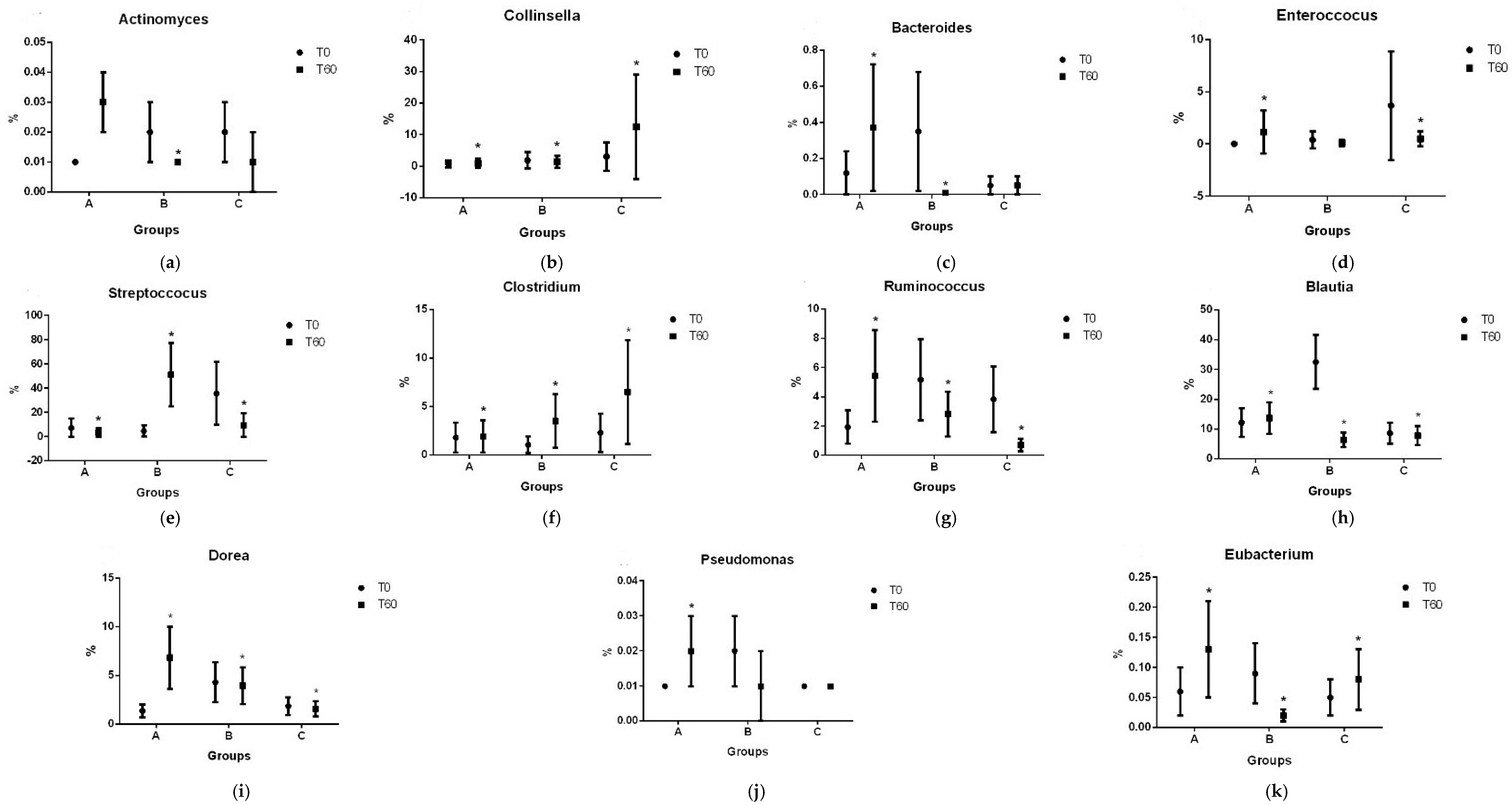 Vetsci 11 00349 g007 Vetsci 11 00349 g007
