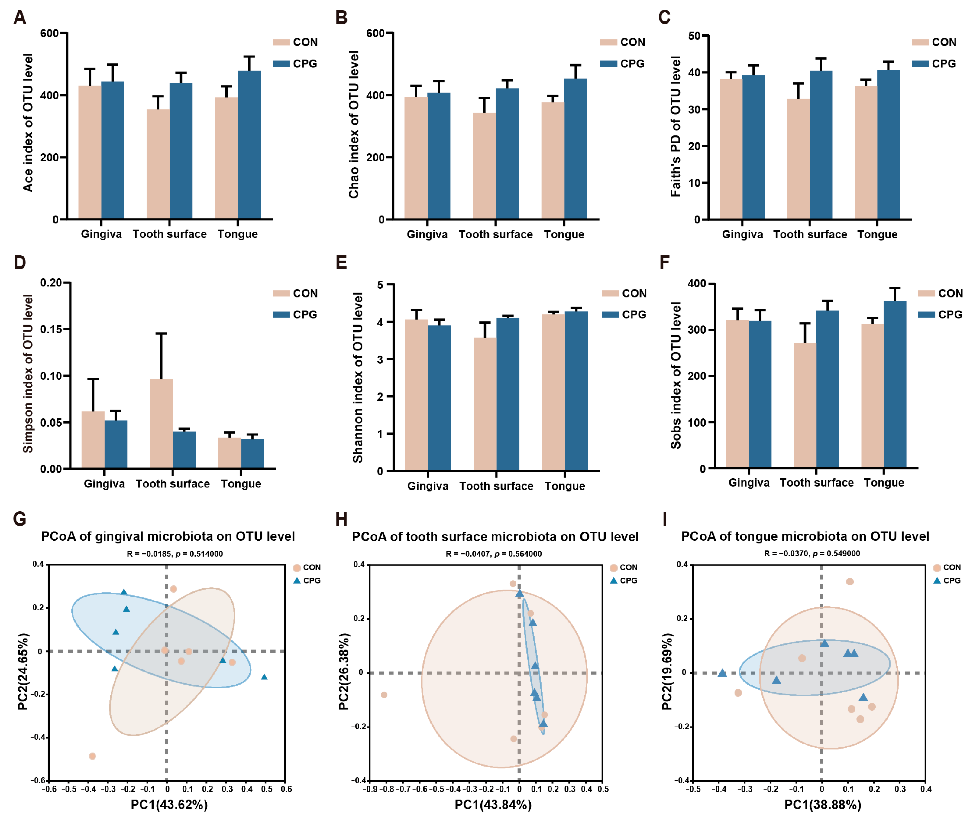 Vetsci 11 00351 g001