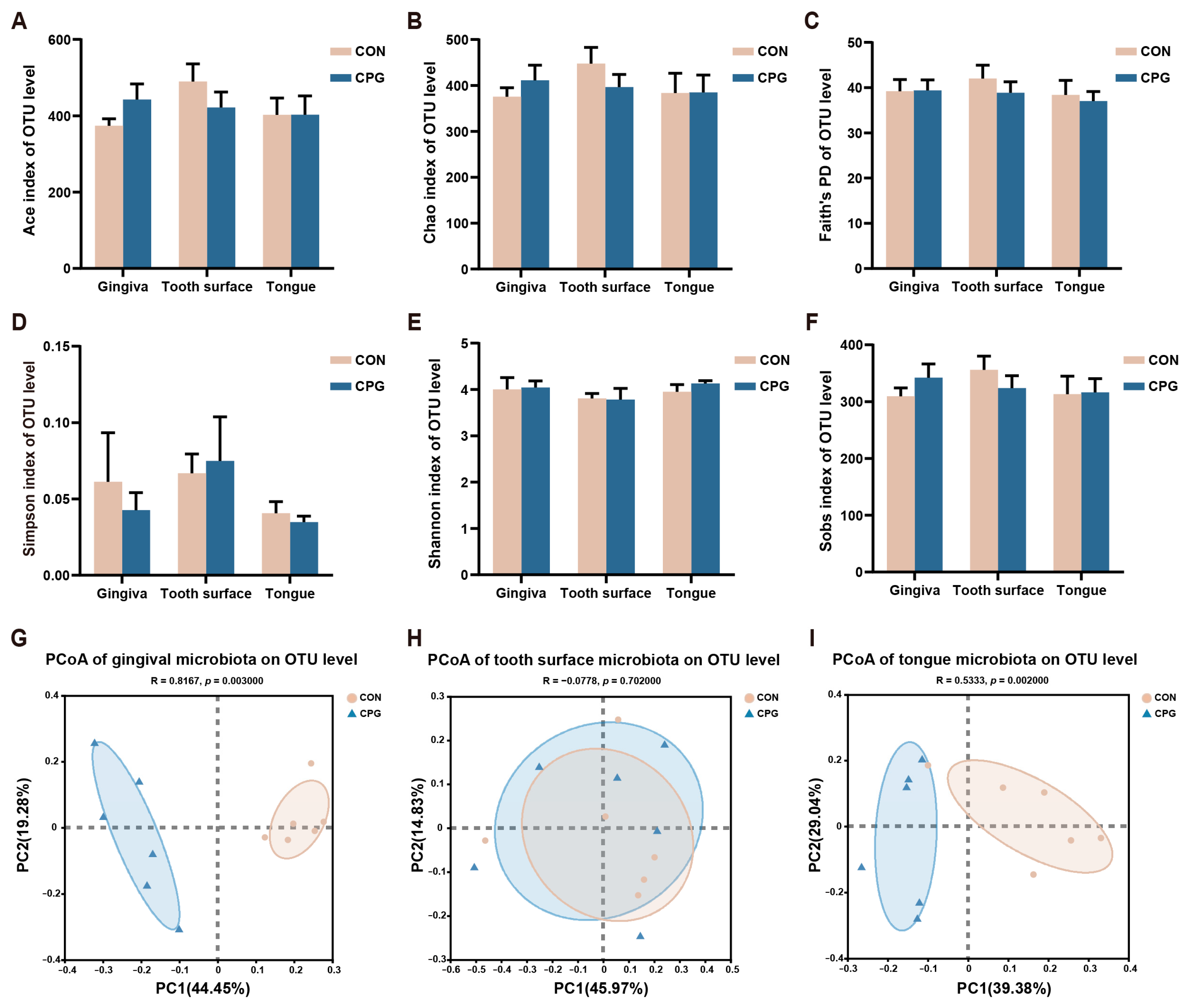 Vetsci 11 00351 g002