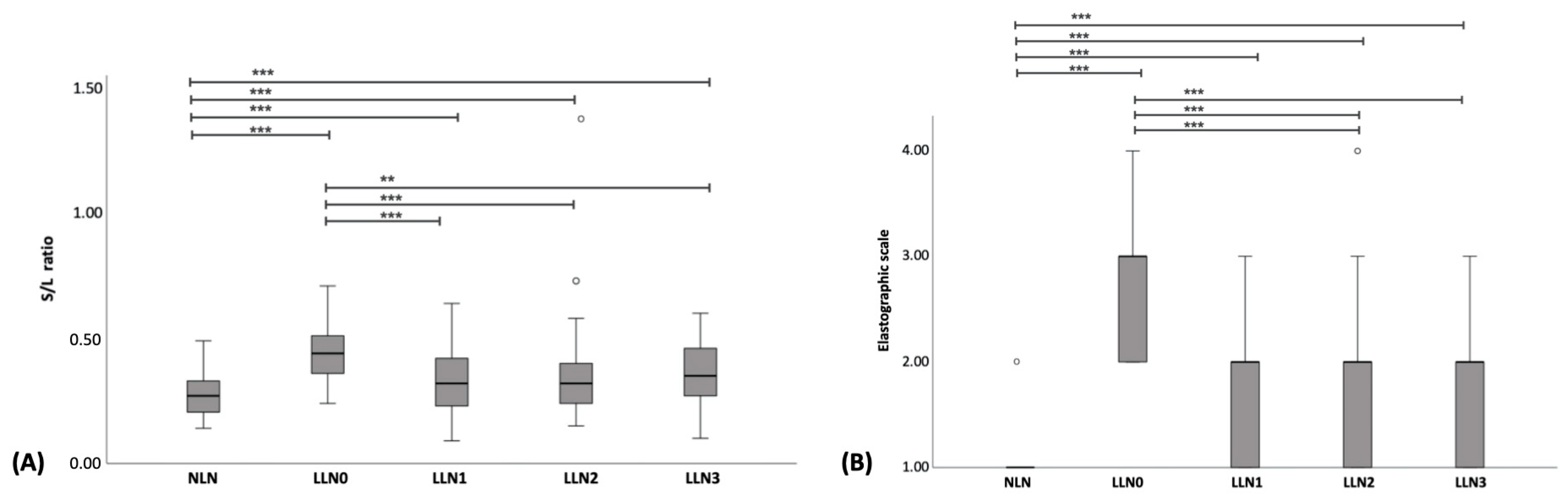 Vetsci 11 00352 g005