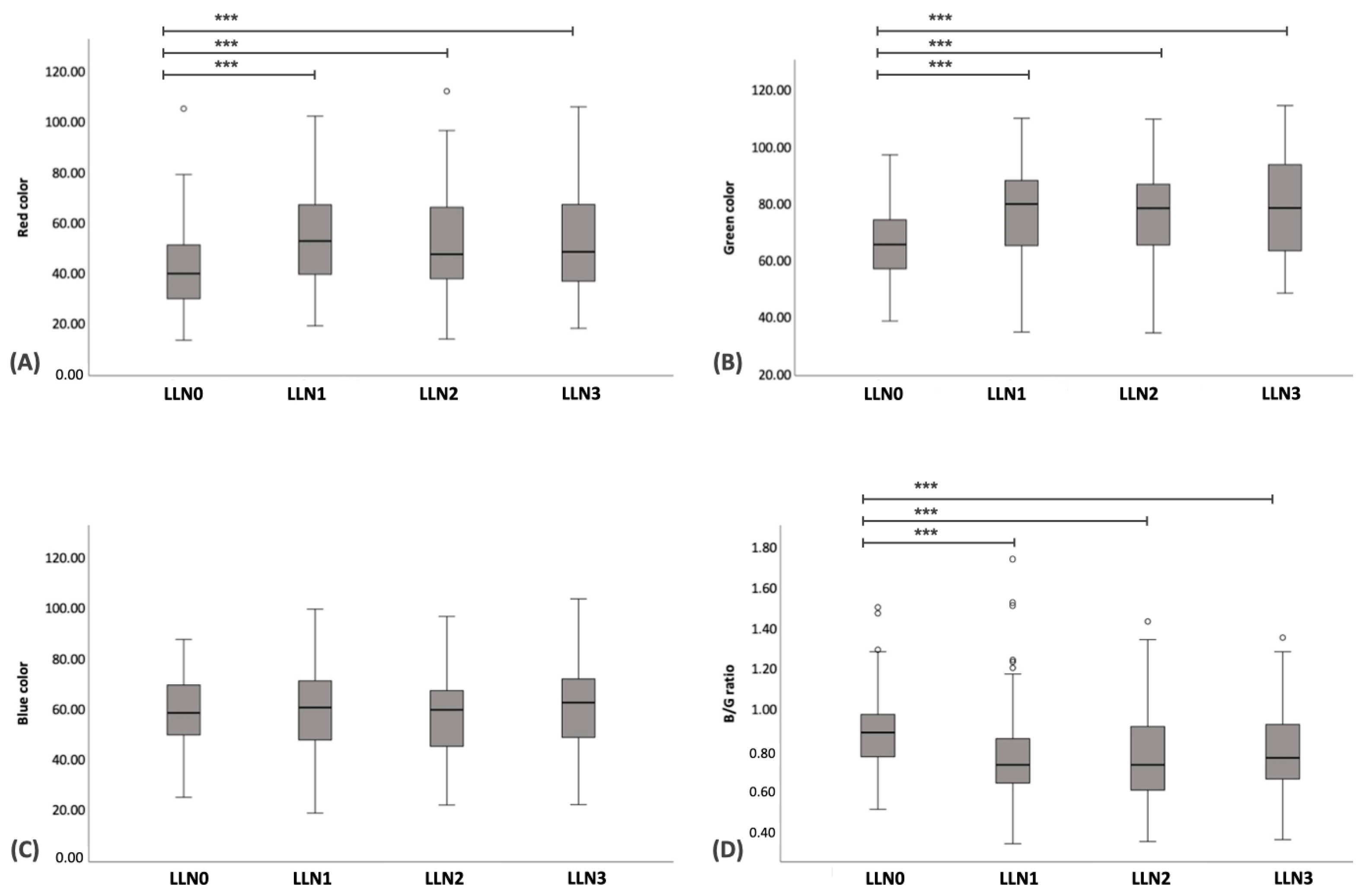 Vetsci 11 00352 g009