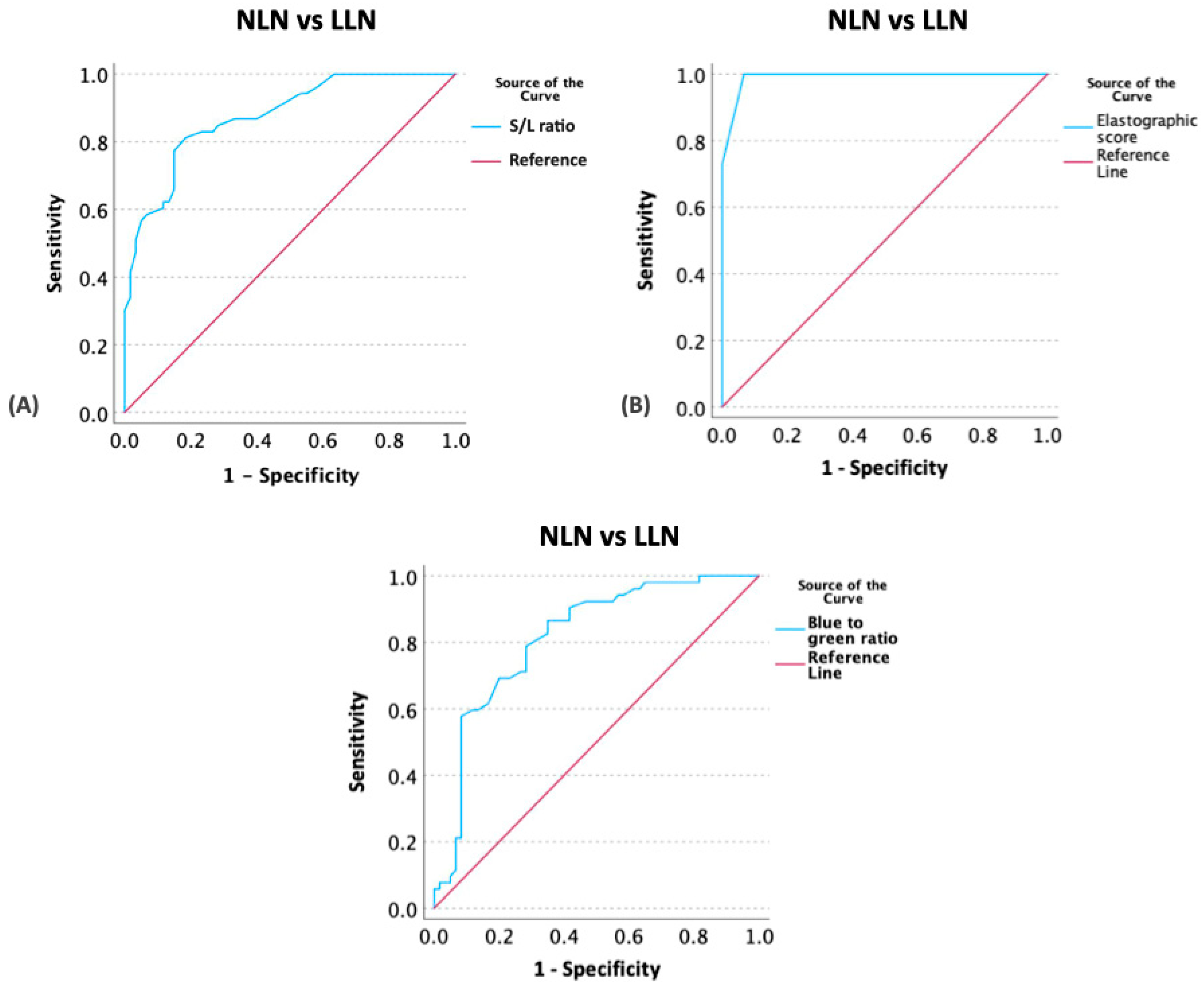 Vetsci 11 00352 g010
