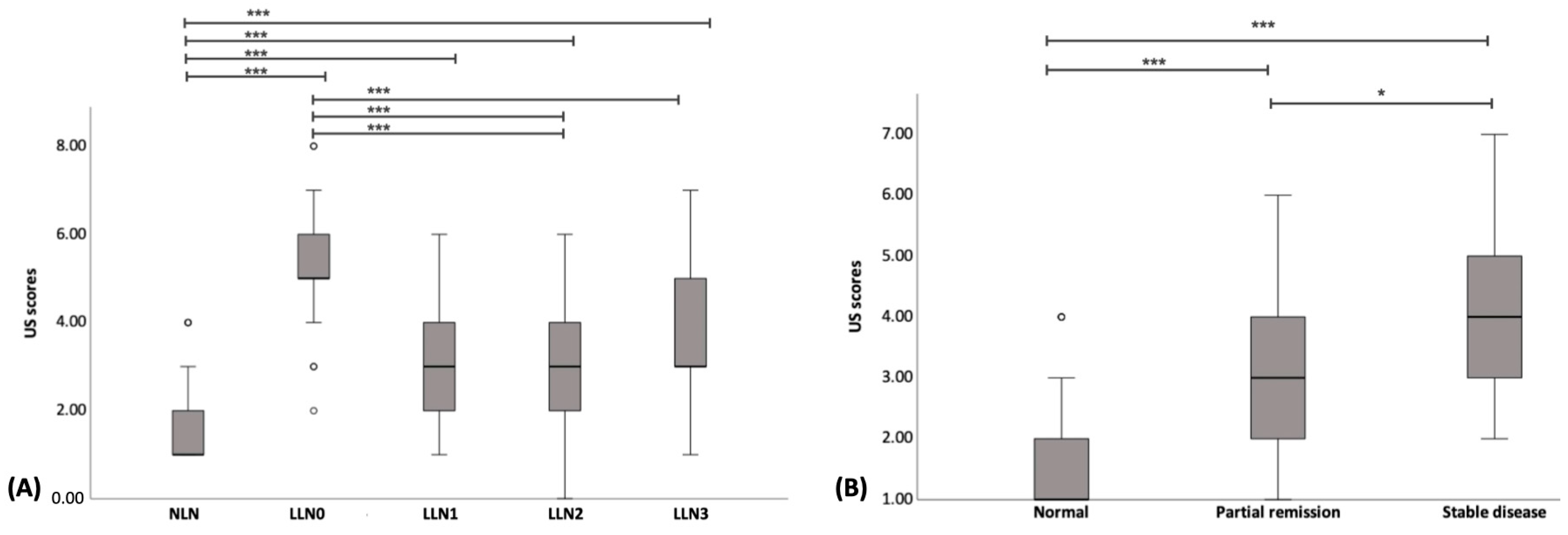 Vetsci 11 00352 g011