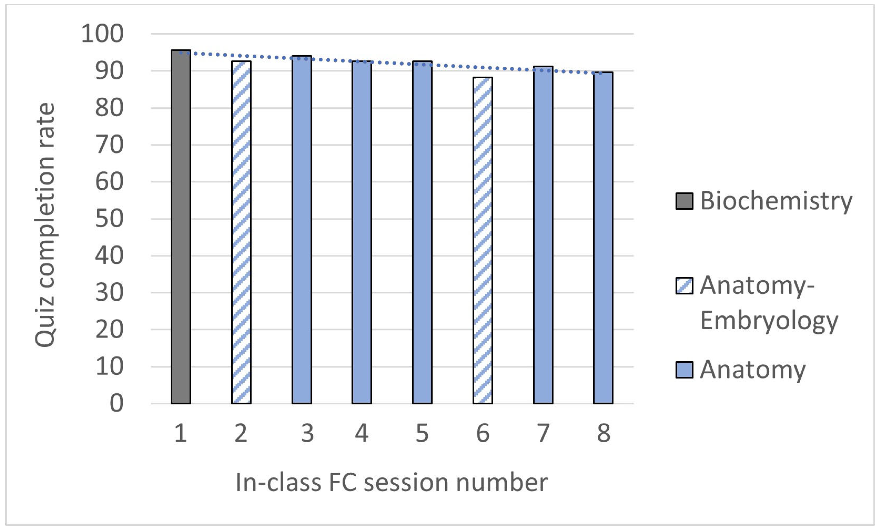 Vetsci 11 00354 g004