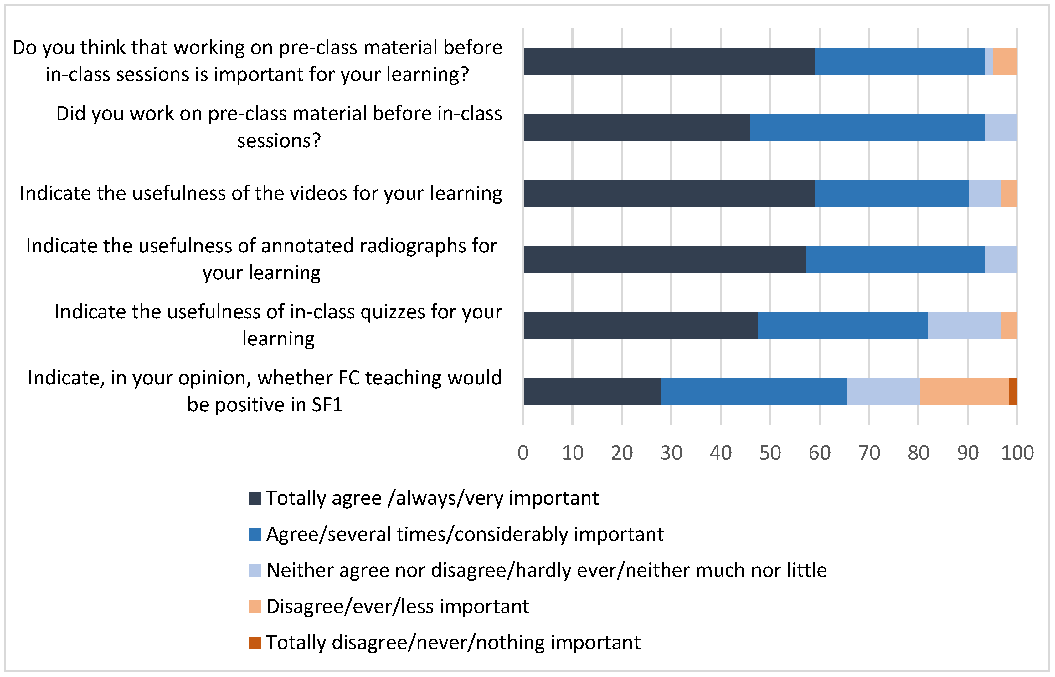 Vetsci 11 00354 g006