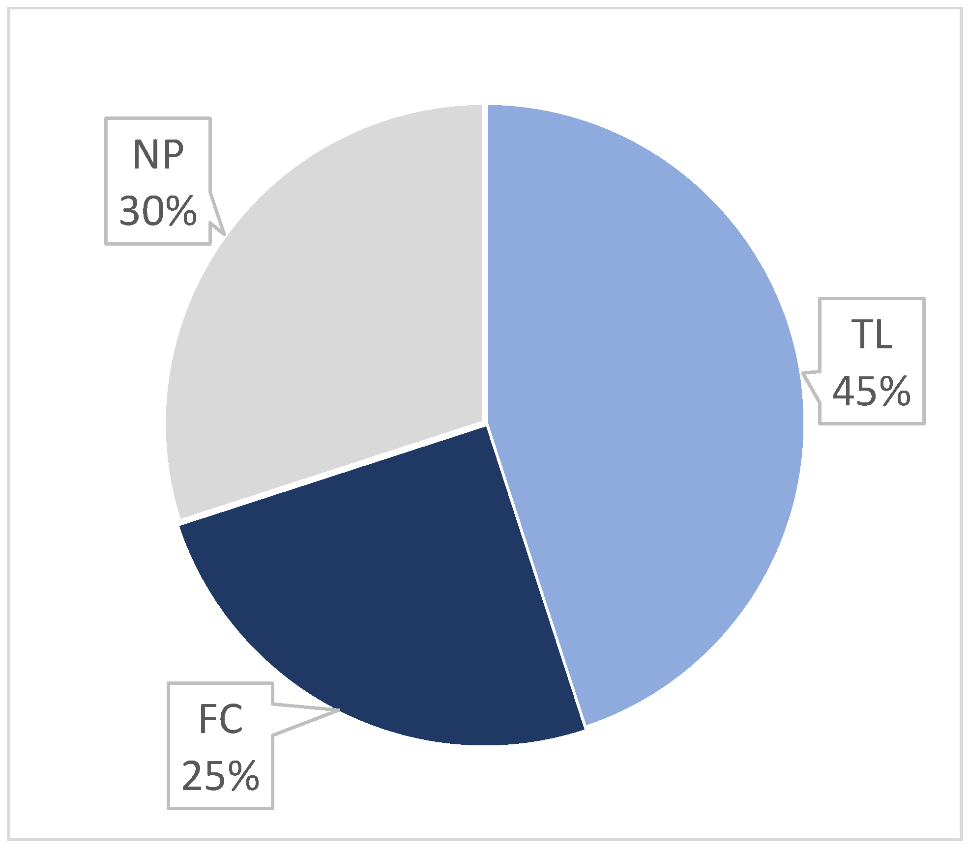 Vetsci 11 00354 g007