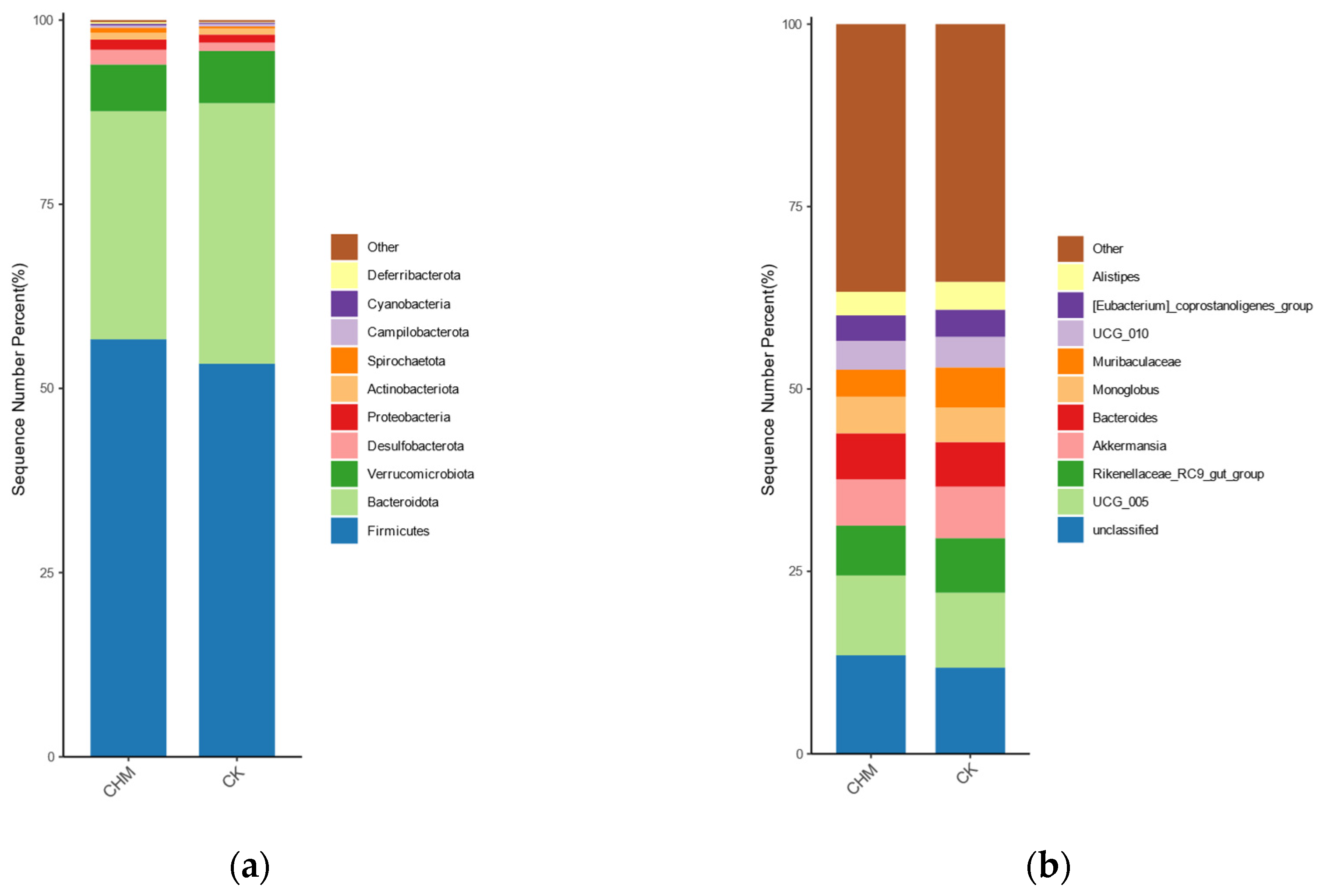 Vetsci 11 00356 g003