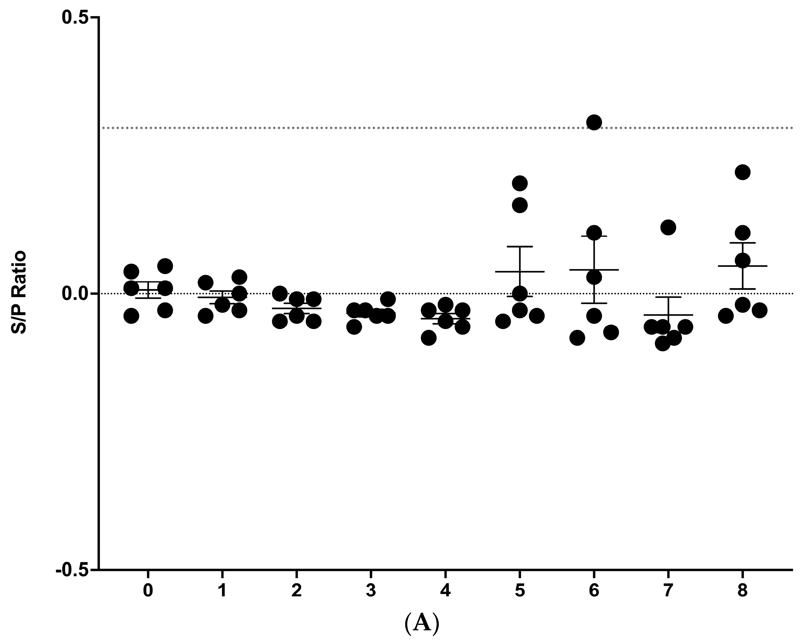 Vetsci 11 00357 g002a