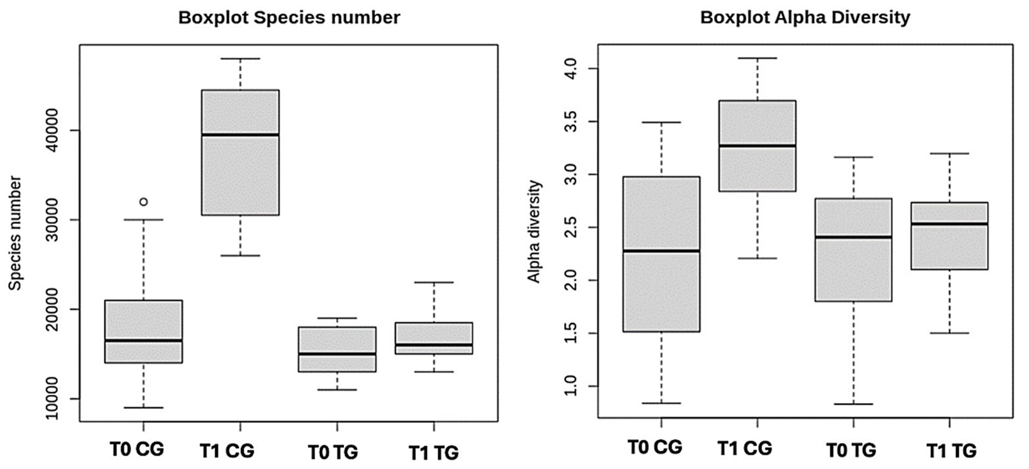 Vetsci 11 00364 g002