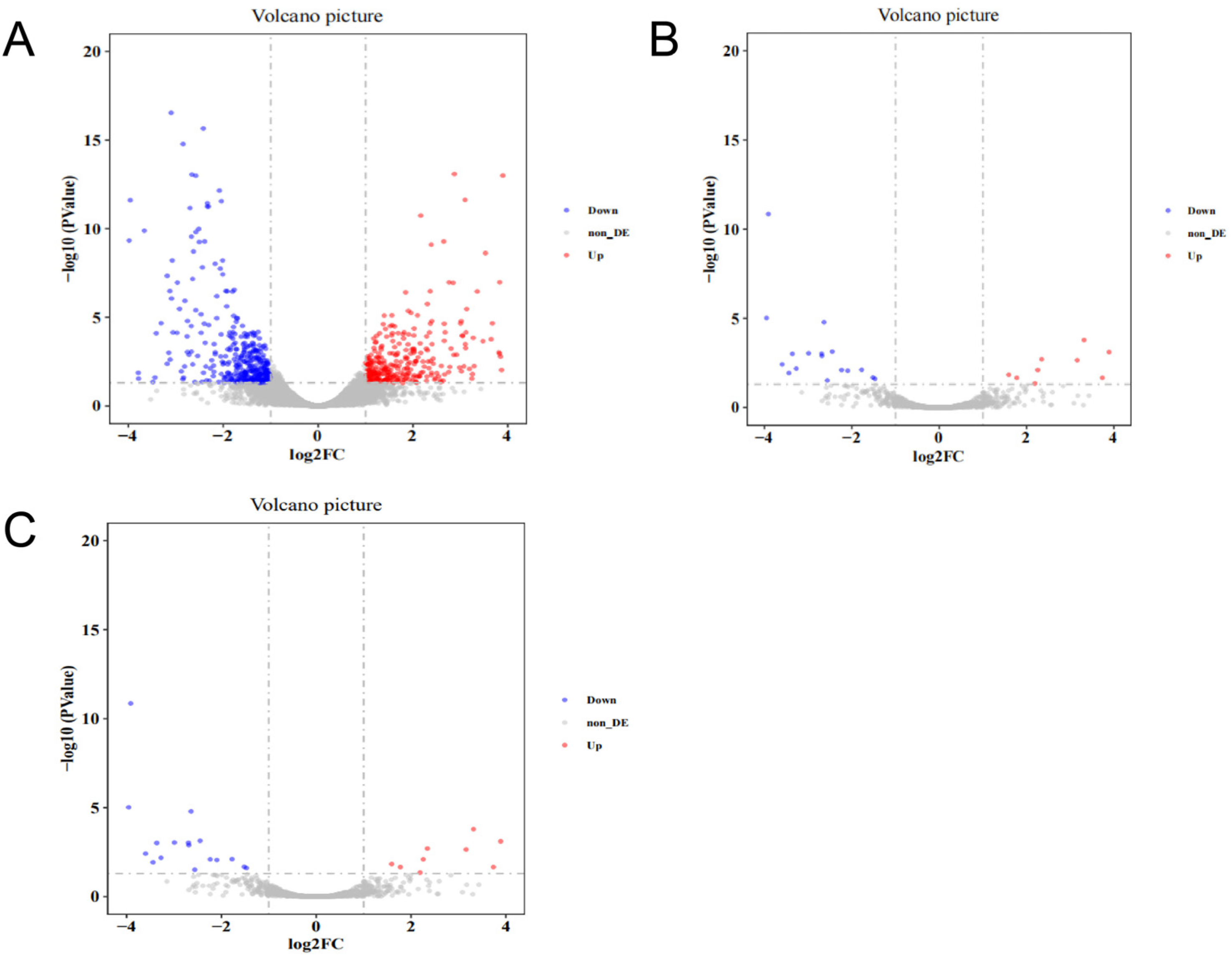 Vetsci 11 00366 g003 Vetsci 11 00366 g003