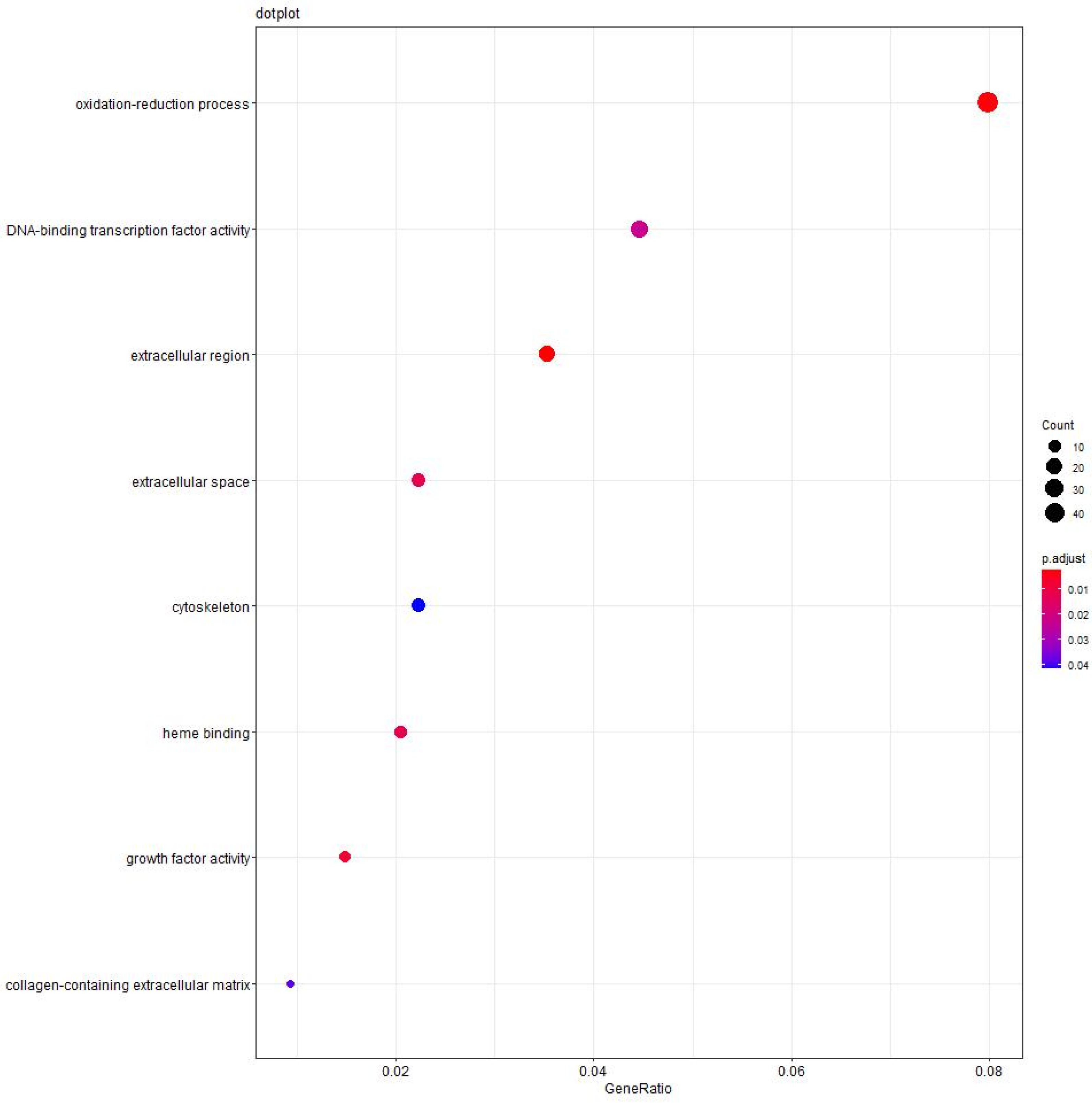 Vetsci 11 00366 g004 Vetsci 11 00366 g004