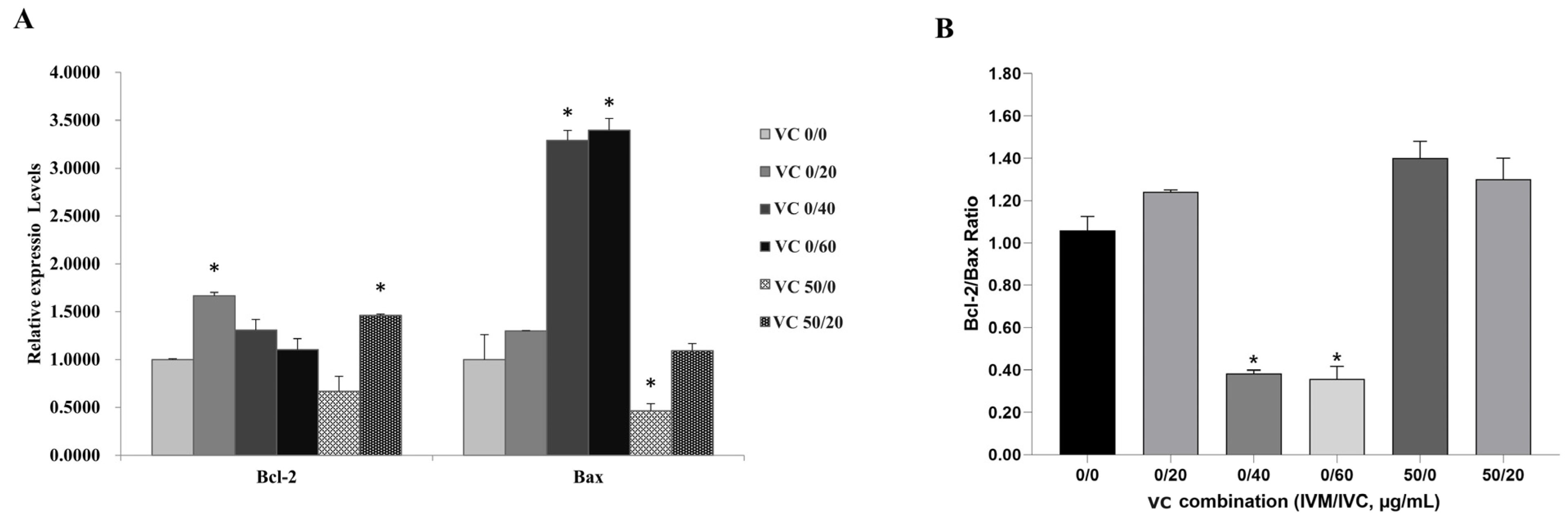 Vetsci 11 00372 g004