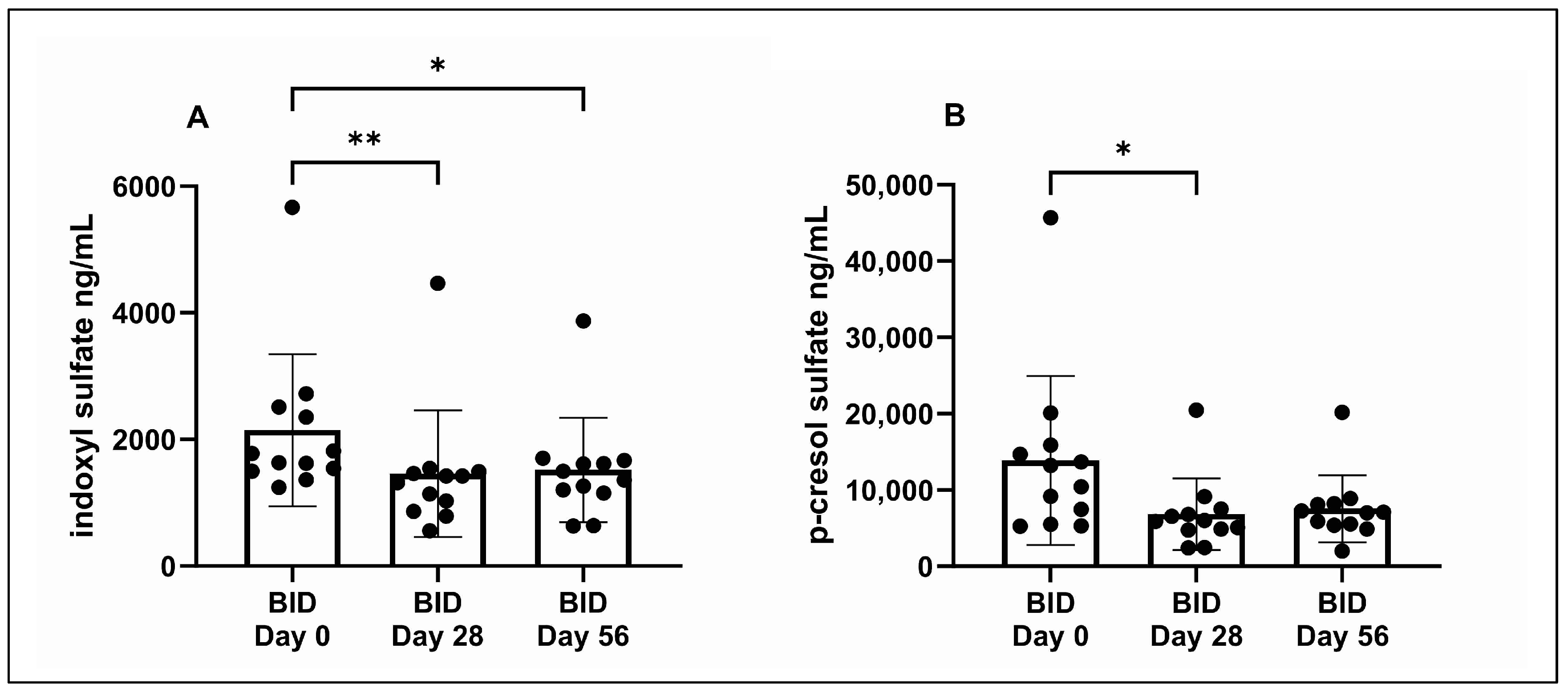 Vetsci 11 00379 g004
