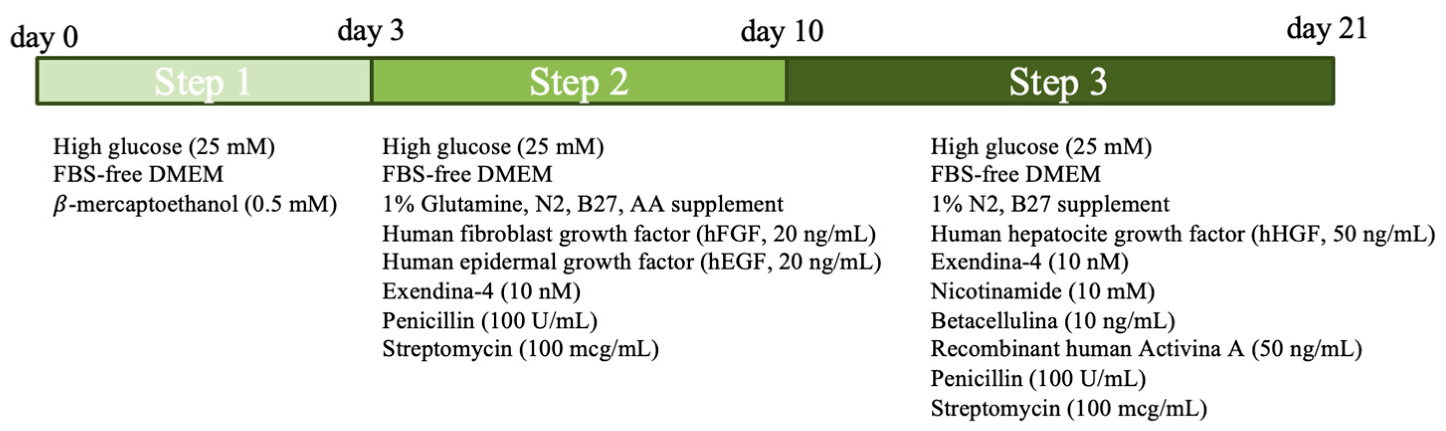 Vetsci 11 00380 g002 Vetsci 11 00380 g002