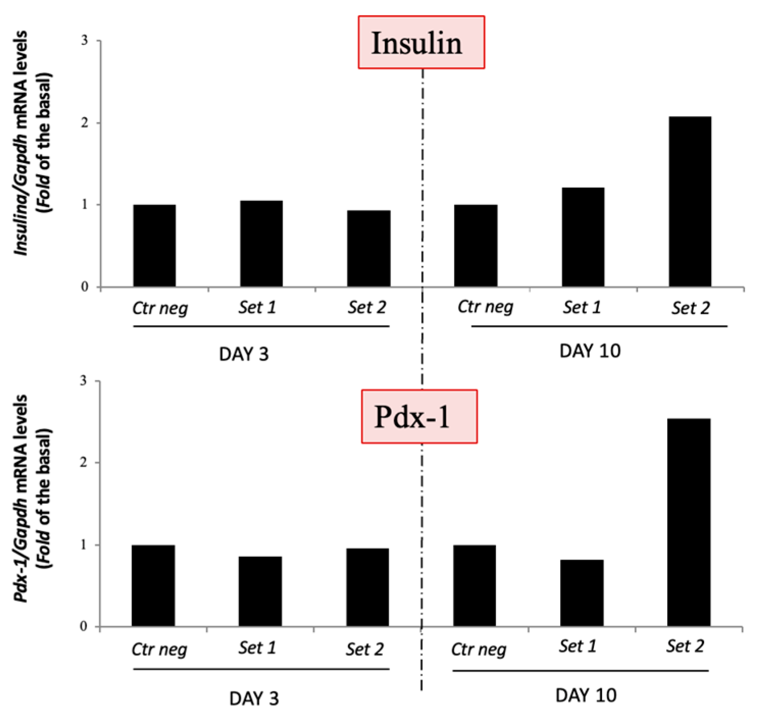 Vetsci 11 00380 g006 Vetsci 11 00380 g006