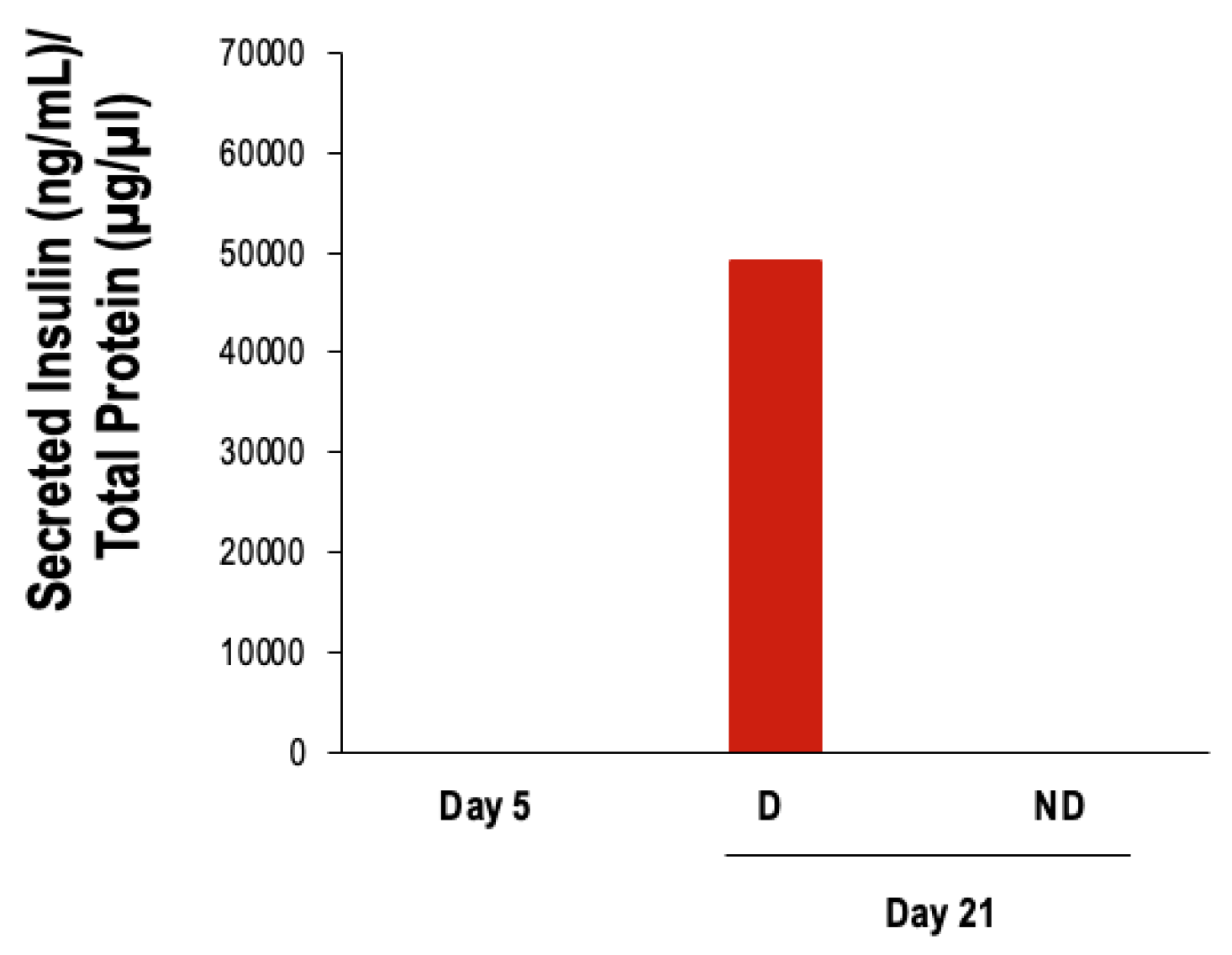 Vetsci 11 00380 g010 Vetsci 11 00380 g010