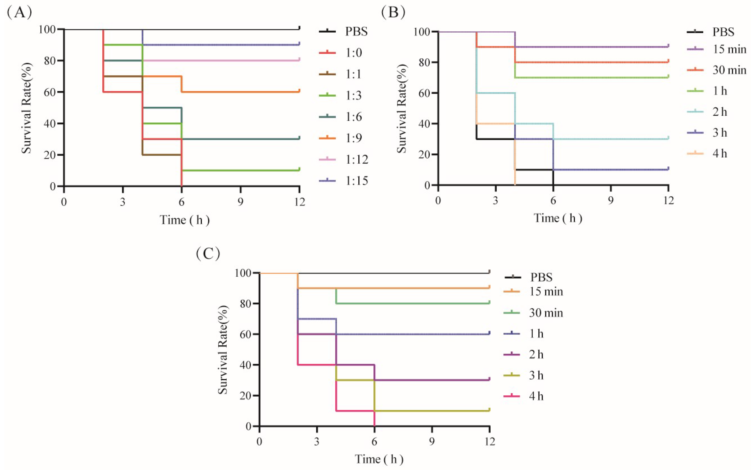Vetsci 11 00381 g005
