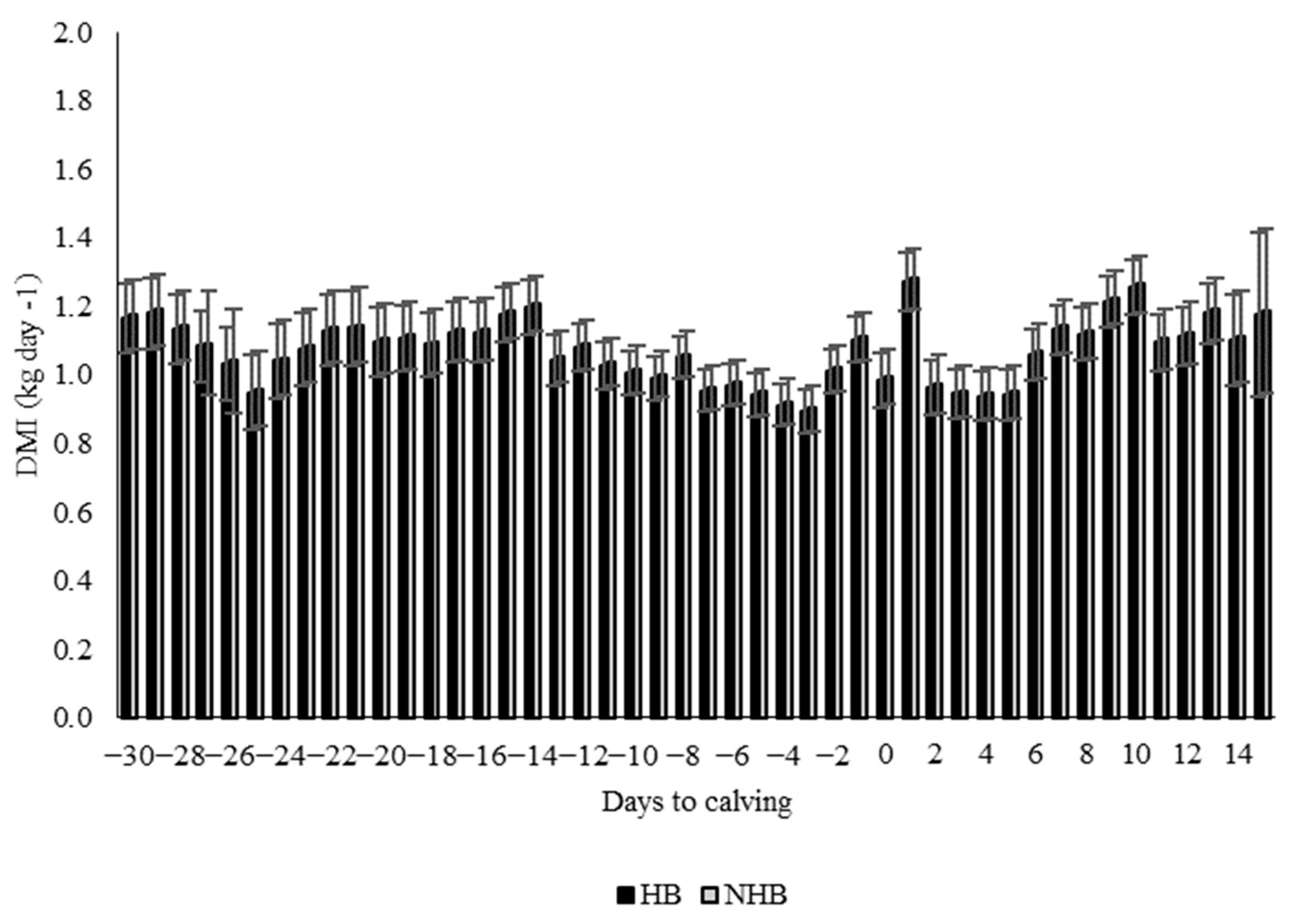 Vetsci 11 00384 g002