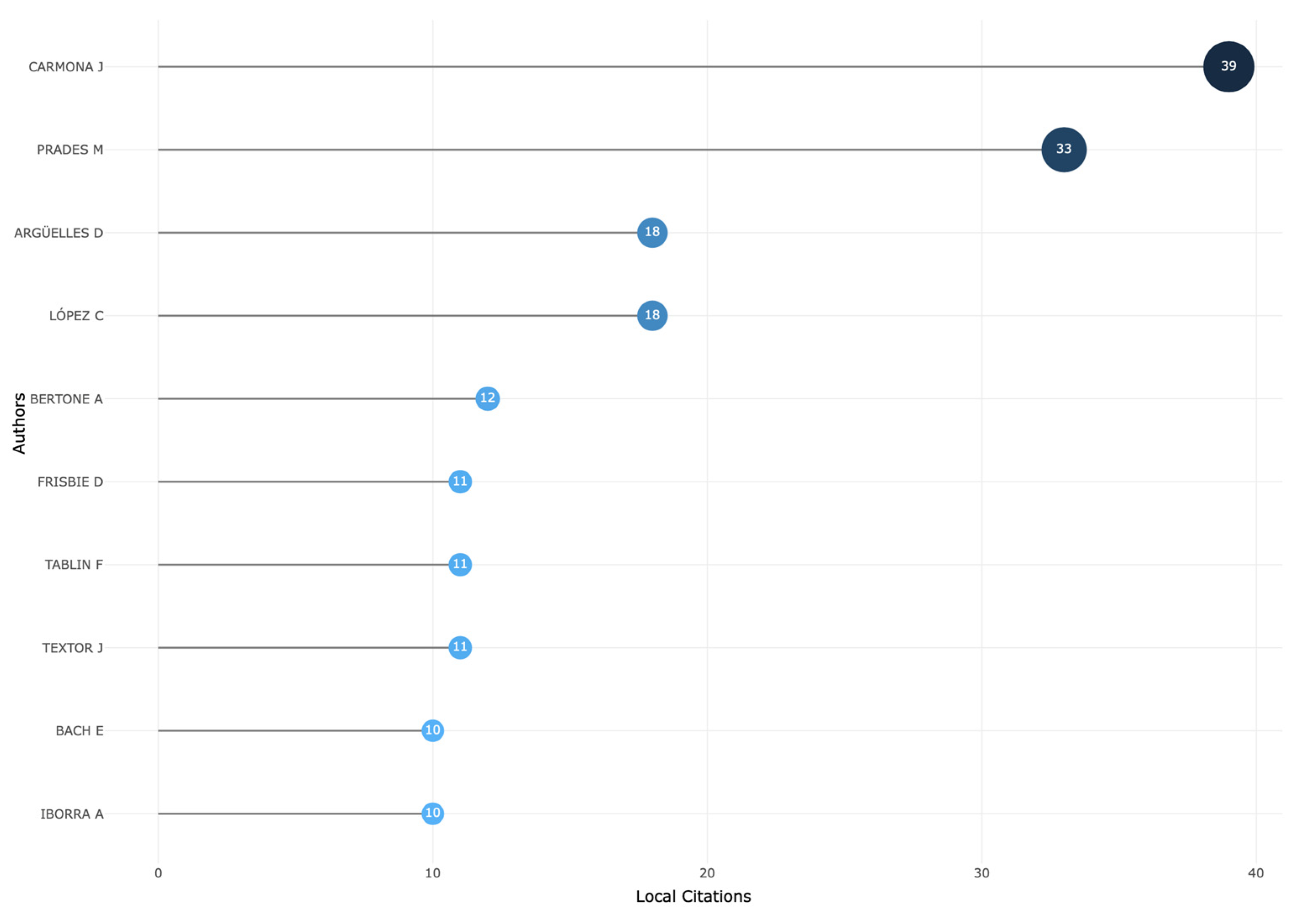 Vetsci 11 00385 g004