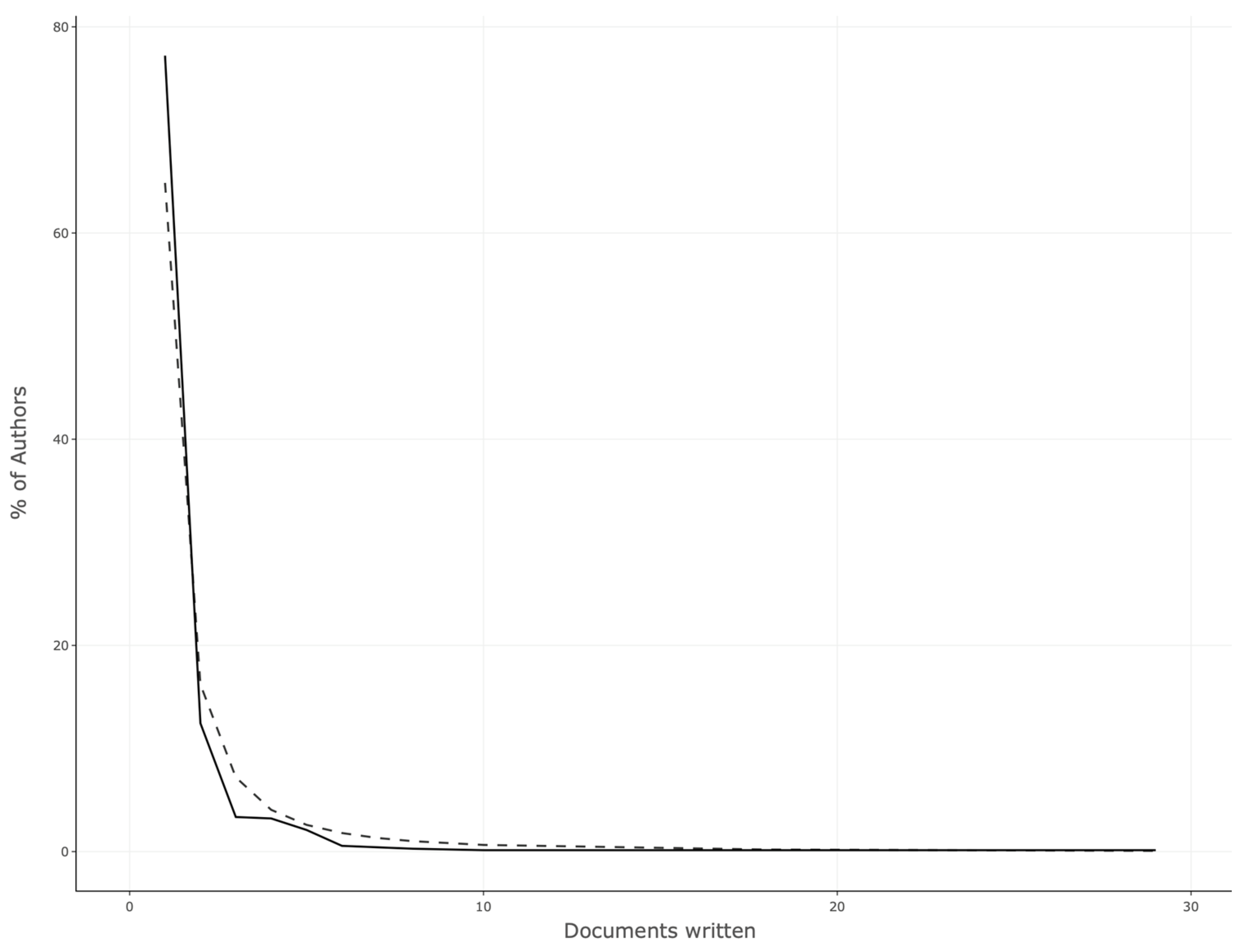 Vetsci 11 00385 g005