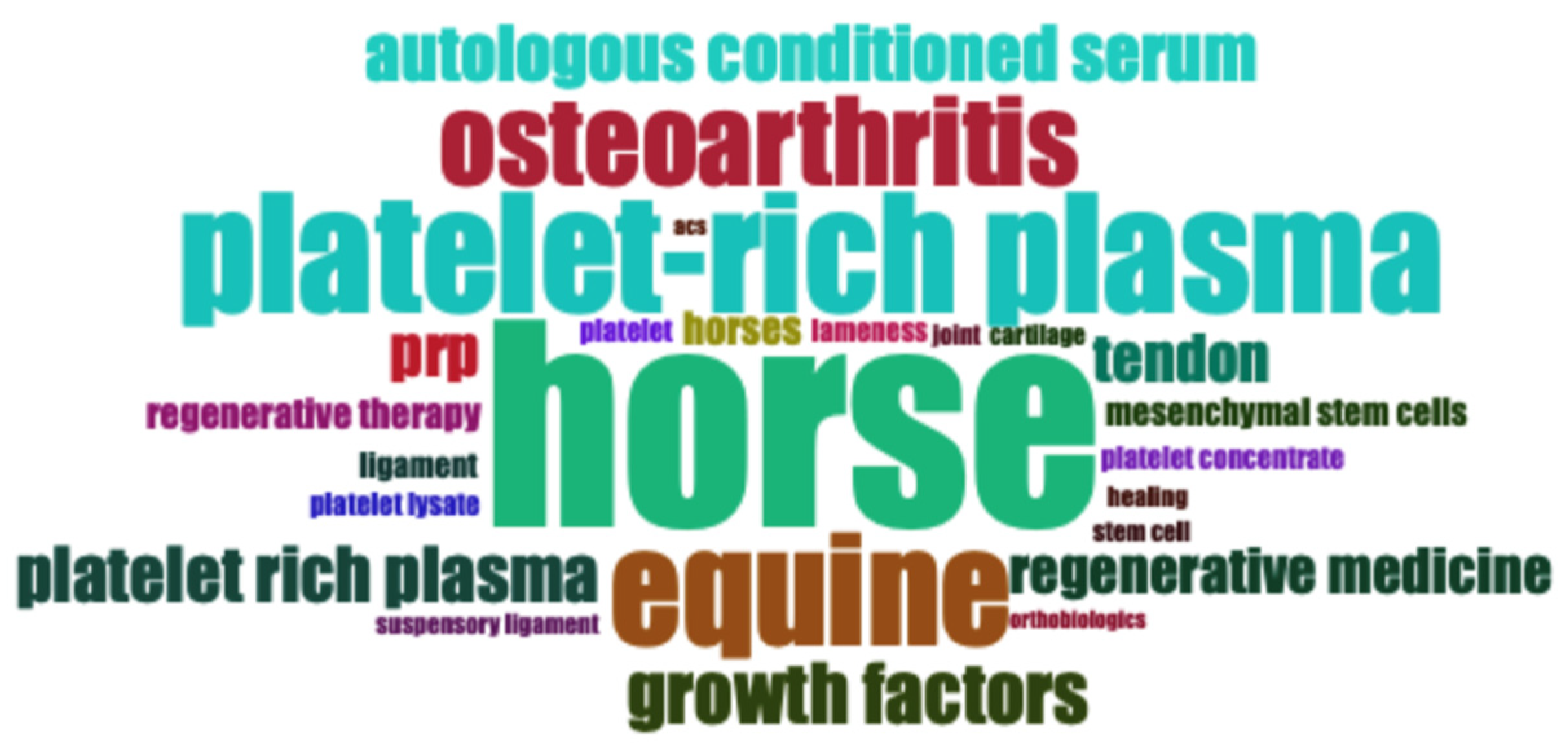 Vetsci 11 00385 g007