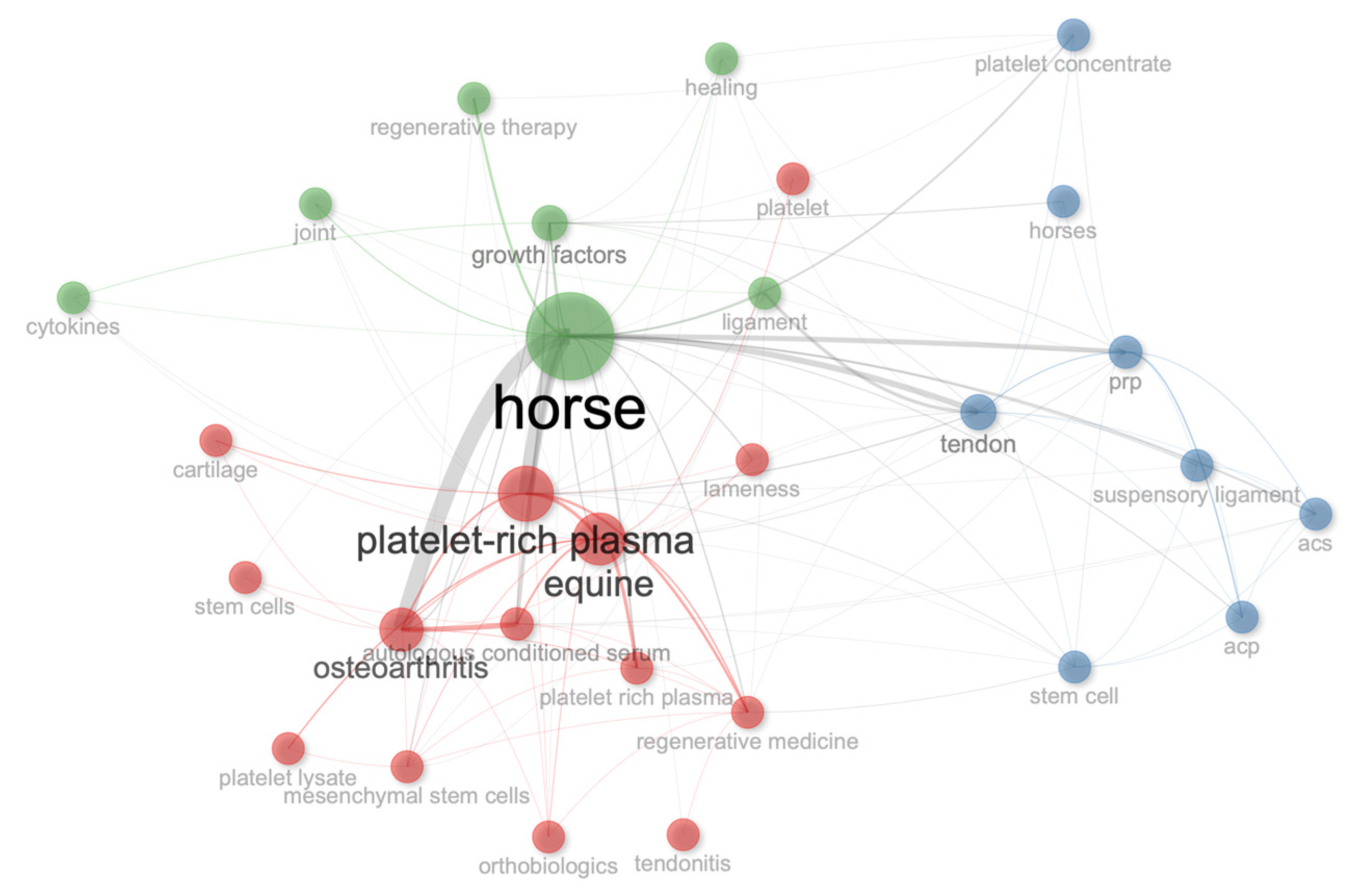 Vetsci 11 00385 g009