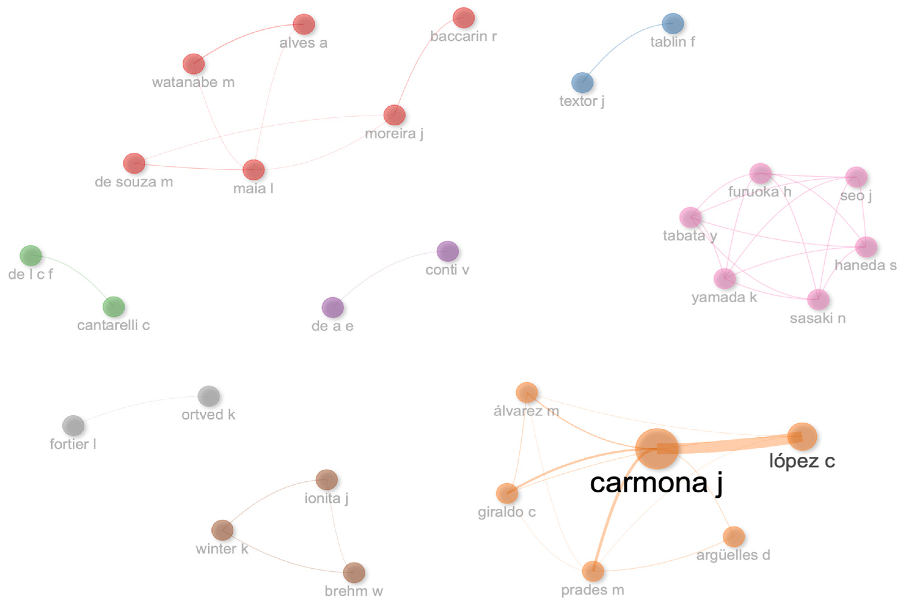 Vetsci 11 00385 g011