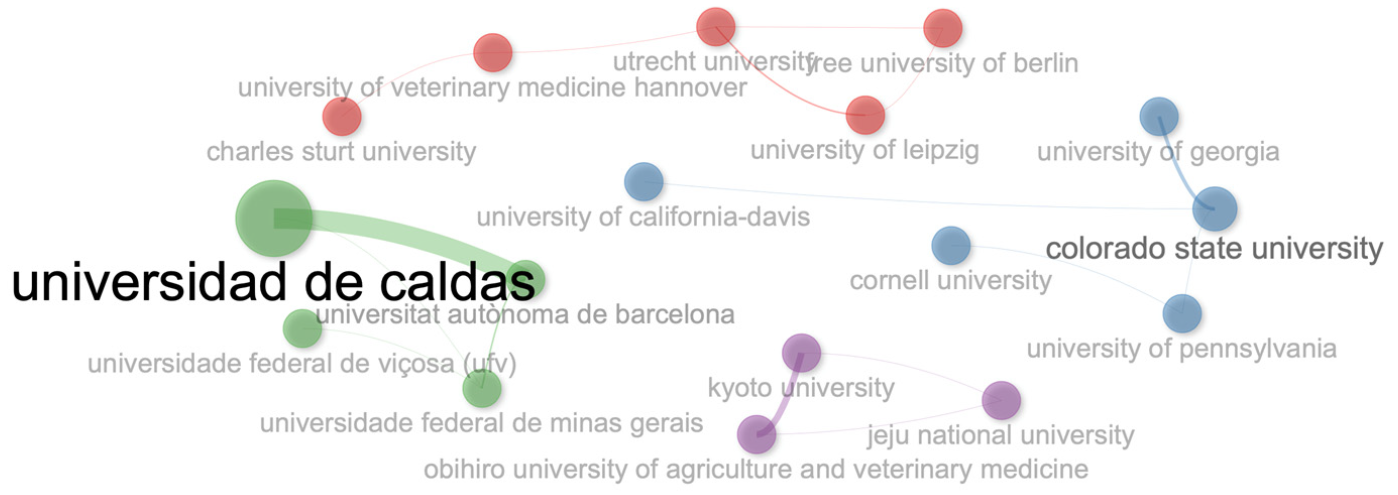 Vetsci 11 00385 g012