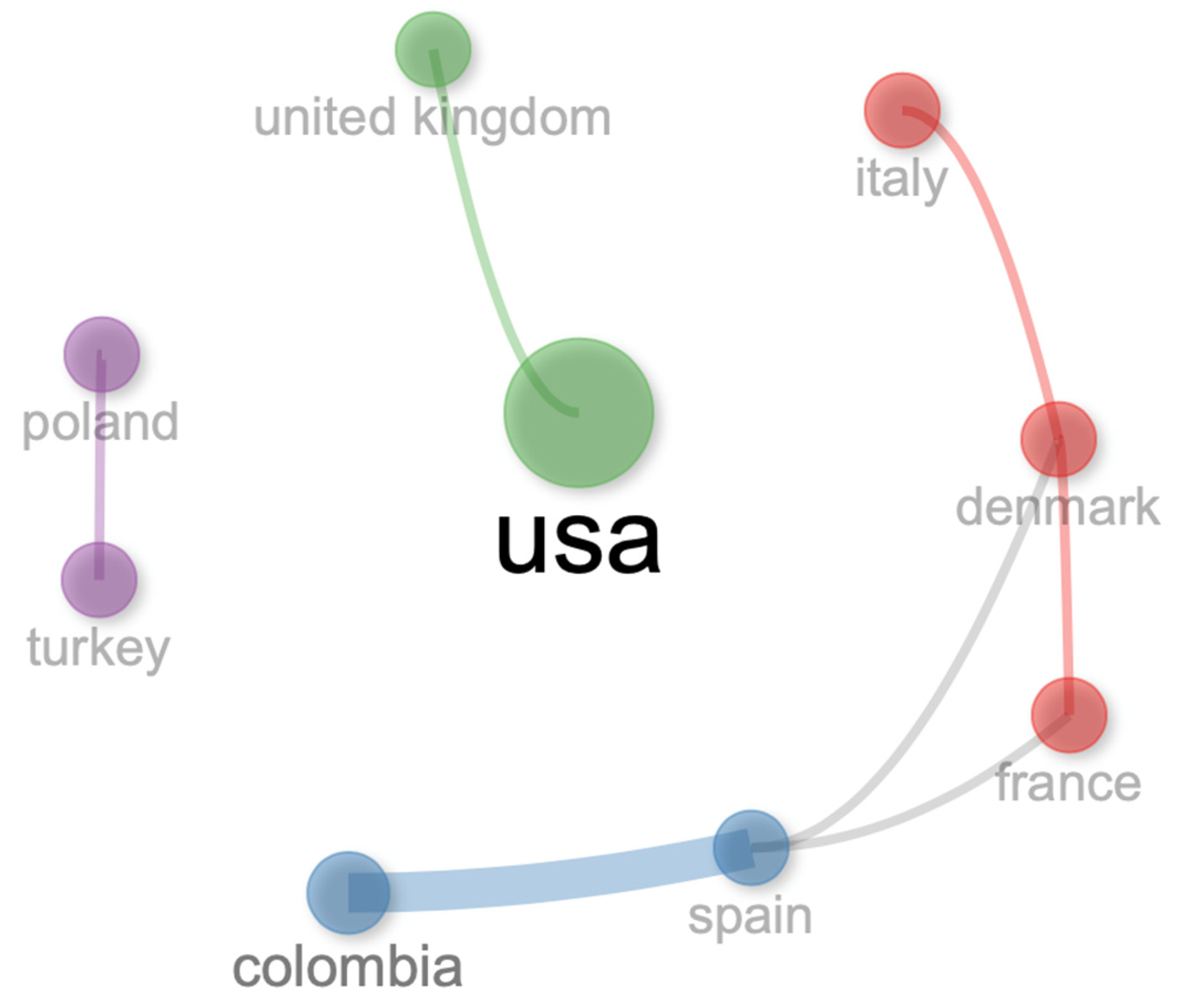 Vetsci 11 00385 g013