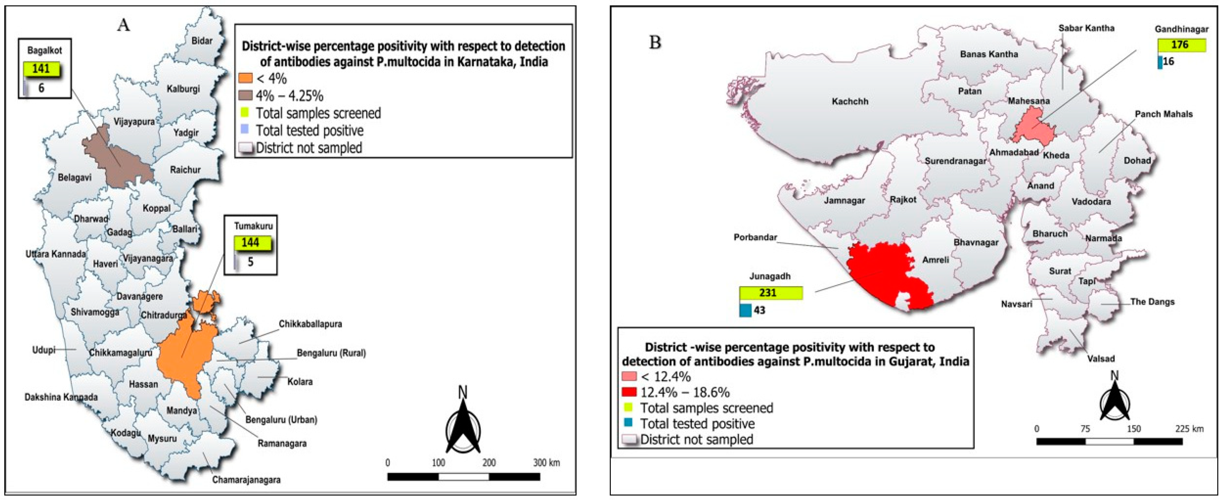 Vetsci 11 00386 g002