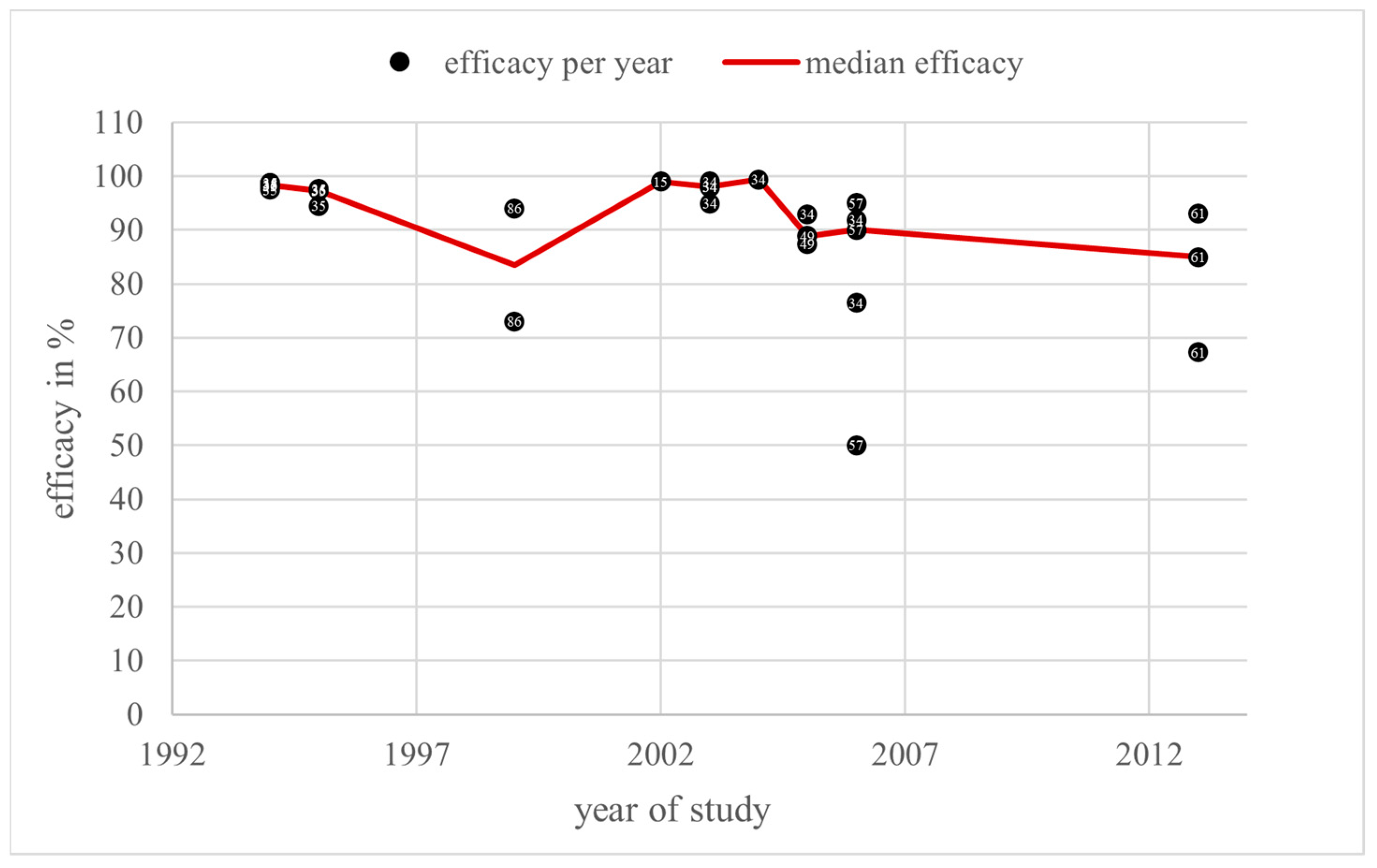 Vetsci 11 00393 g006 Vetsci 11 00393 g006