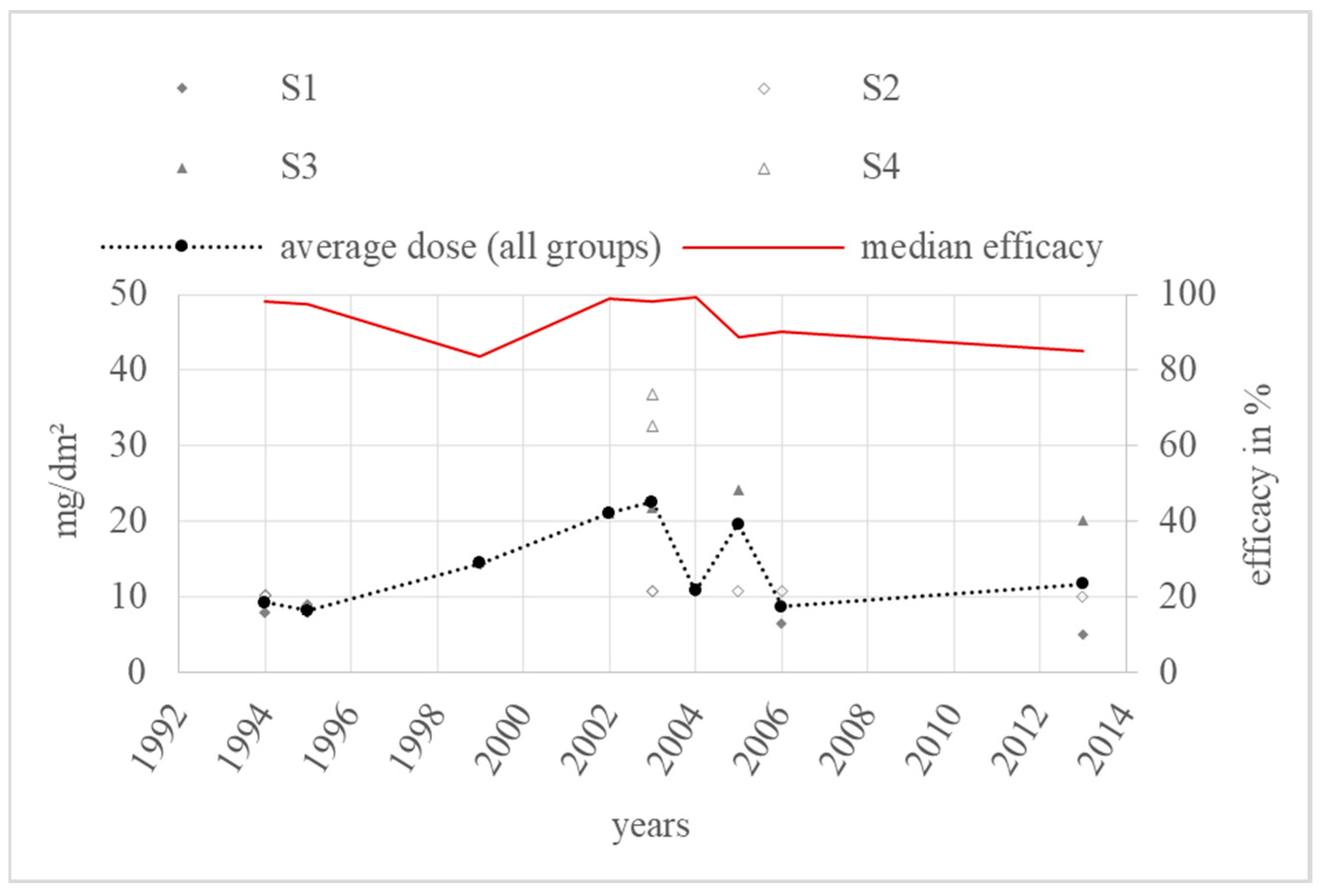 Vetsci 11 00393 g007 Vetsci 11 00393 g007
