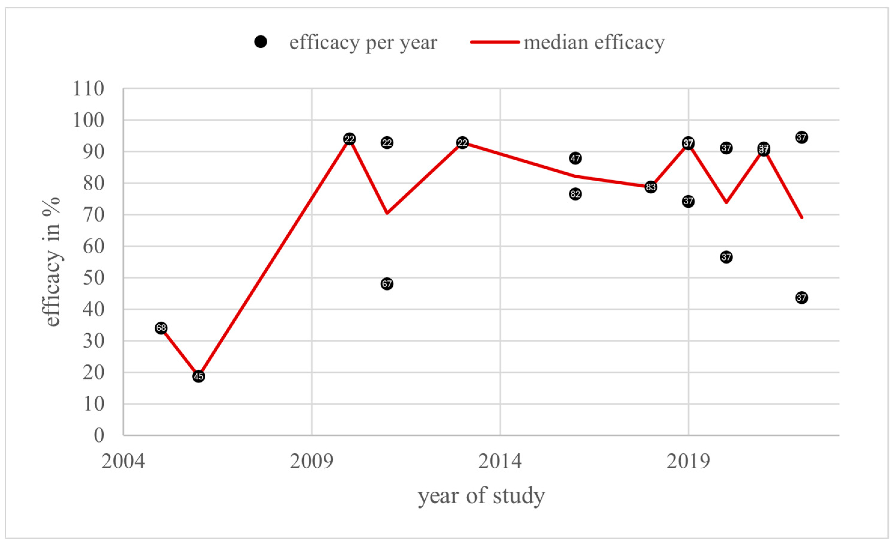 Vetsci 11 00393 g008 Vetsci 11 00393 g008