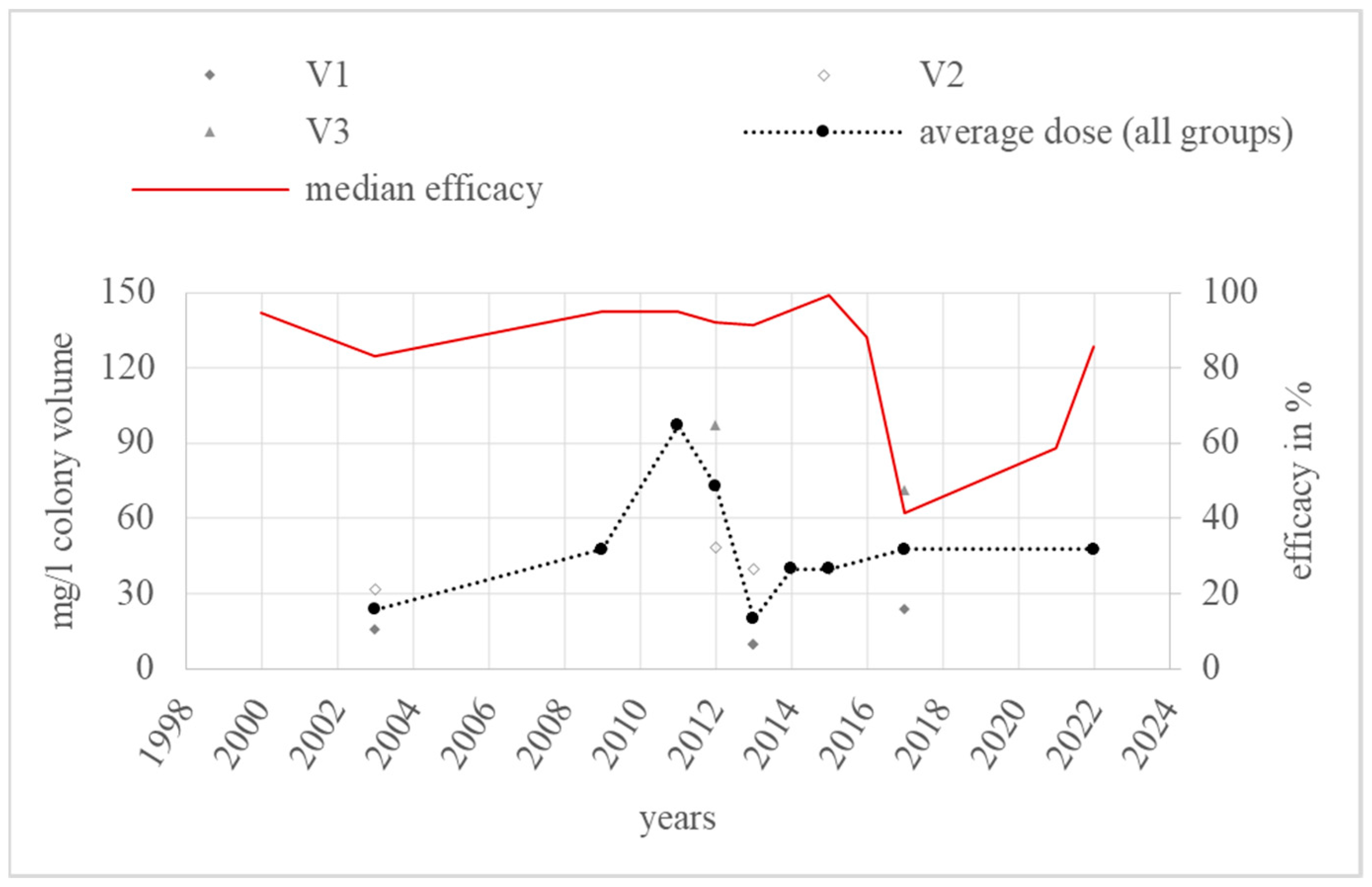 Vetsci 11 00393 g011 Vetsci 11 00393 g011