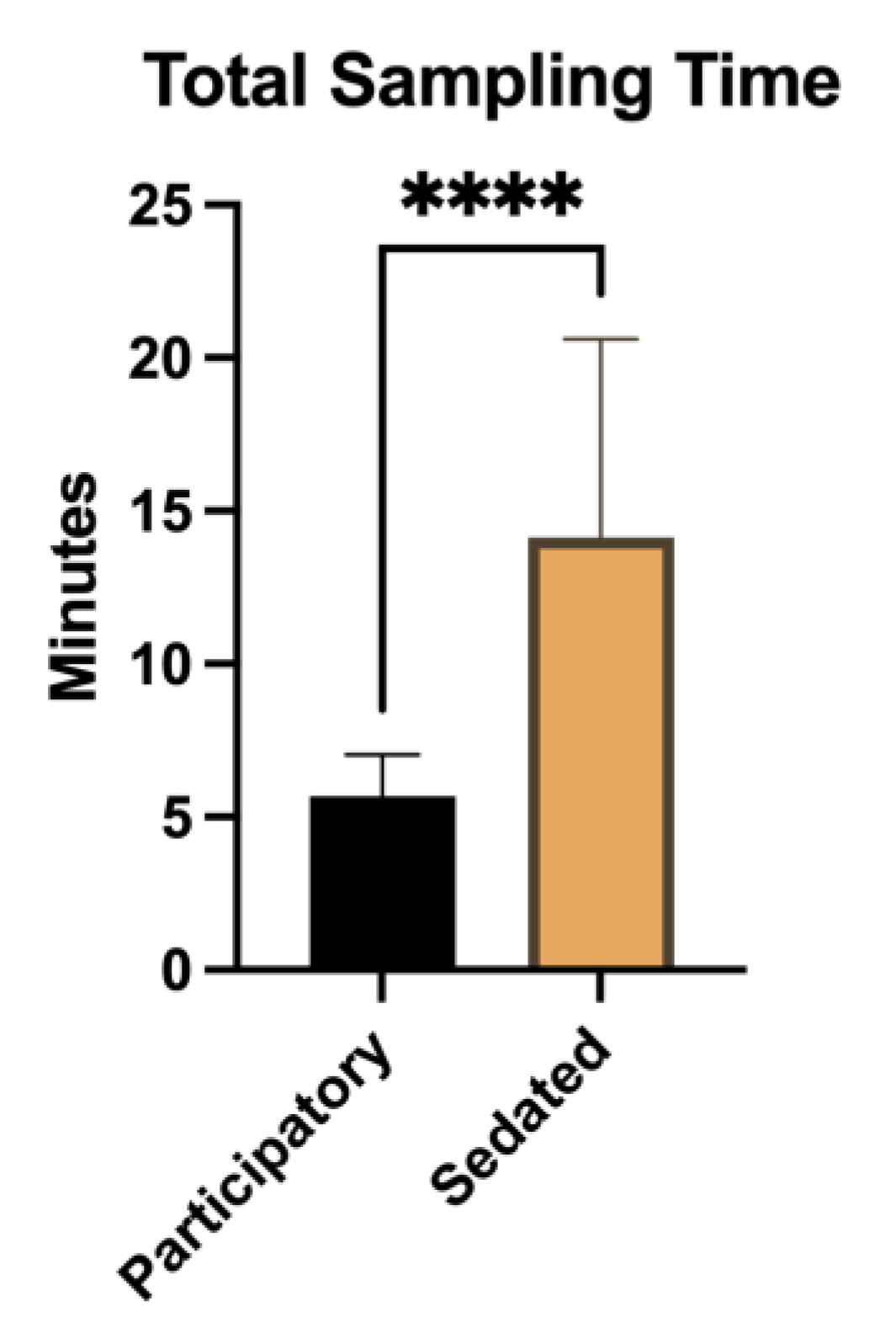 Vetsci 11 00401 g002