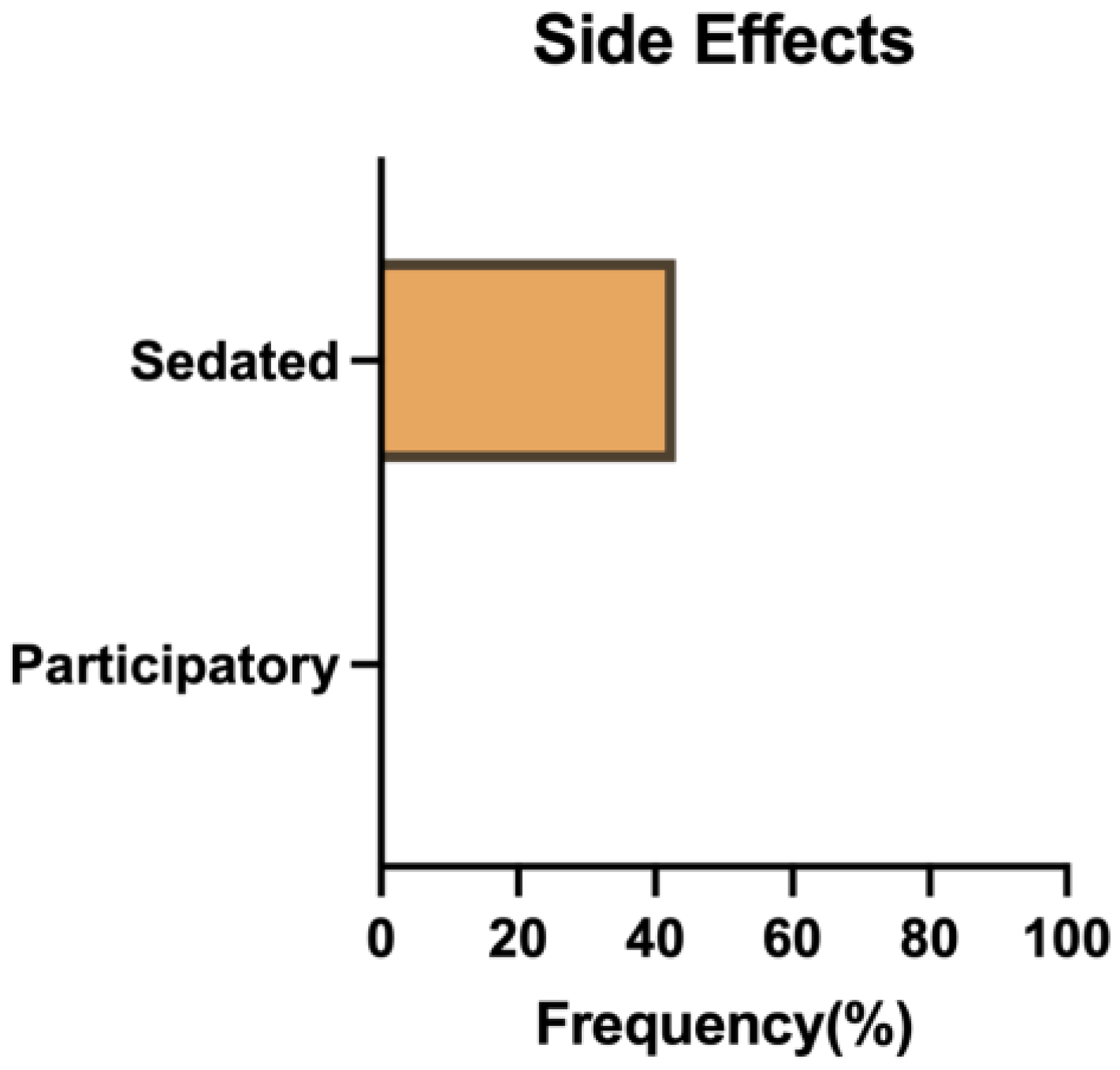 Vetsci 11 00401 g004