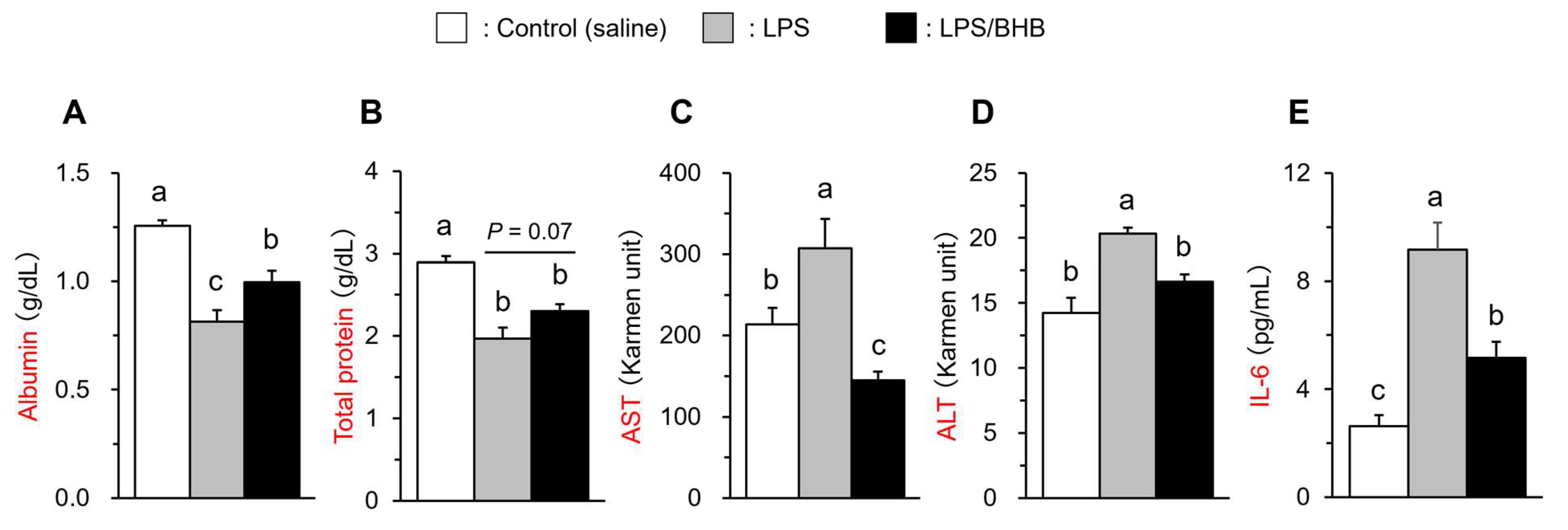 Vetsci 11 00405 g002