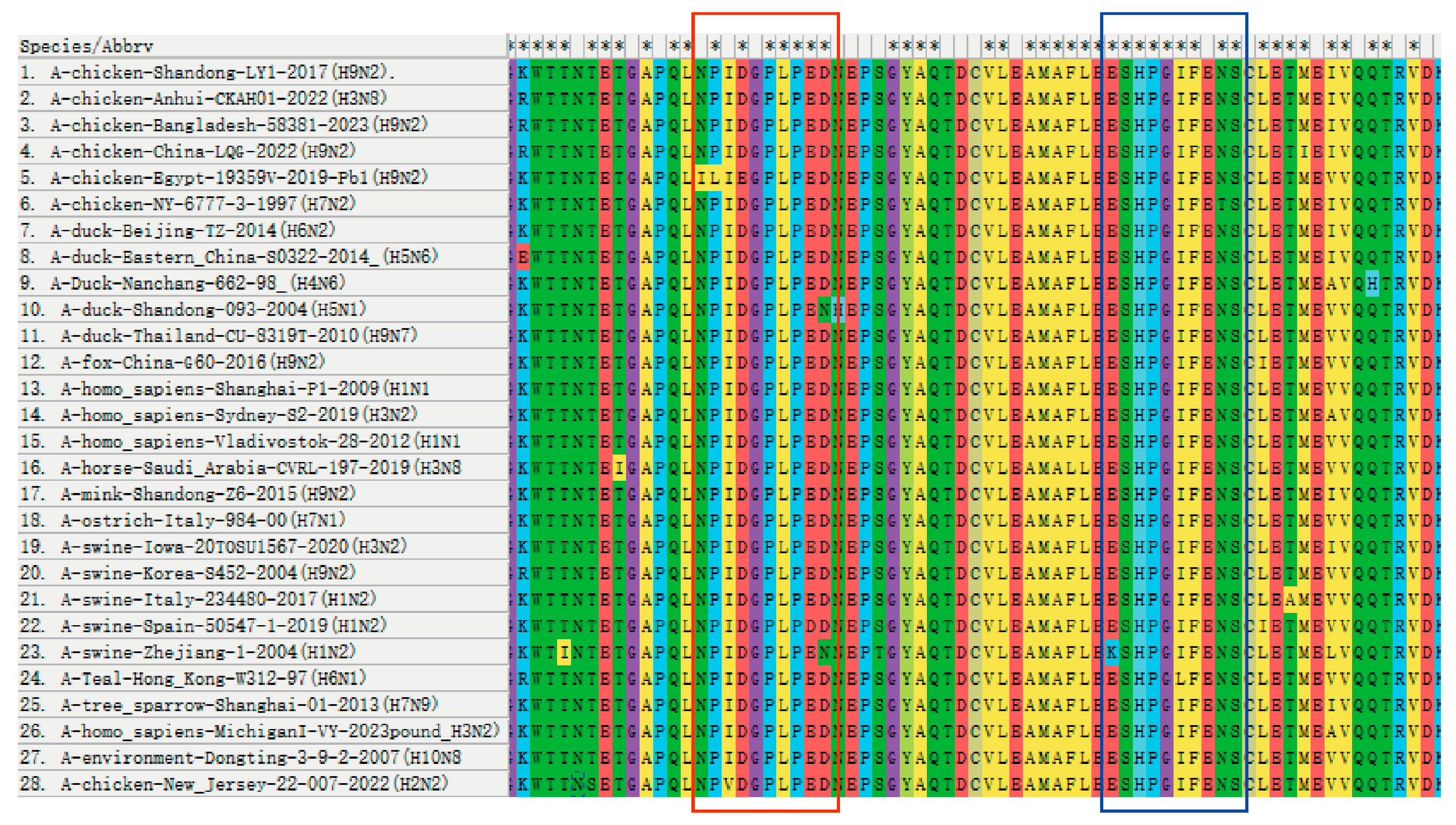 Vetsci 11 00412 g004