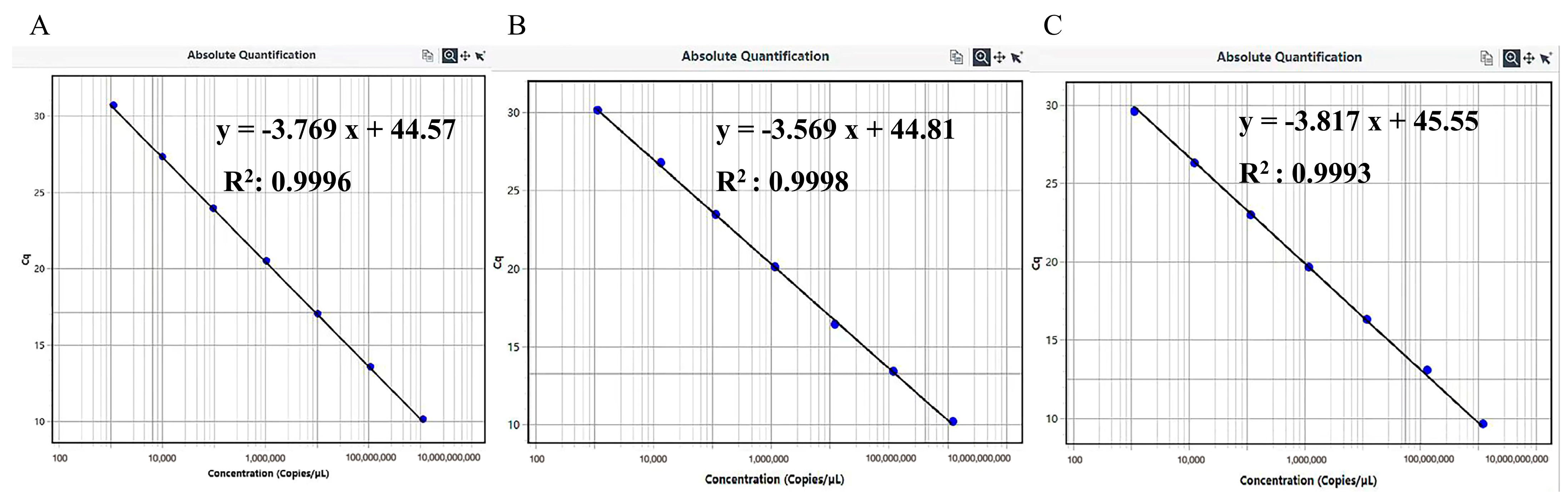 Vetsci 11 00413 g001 Vetsci 11 00413 g001