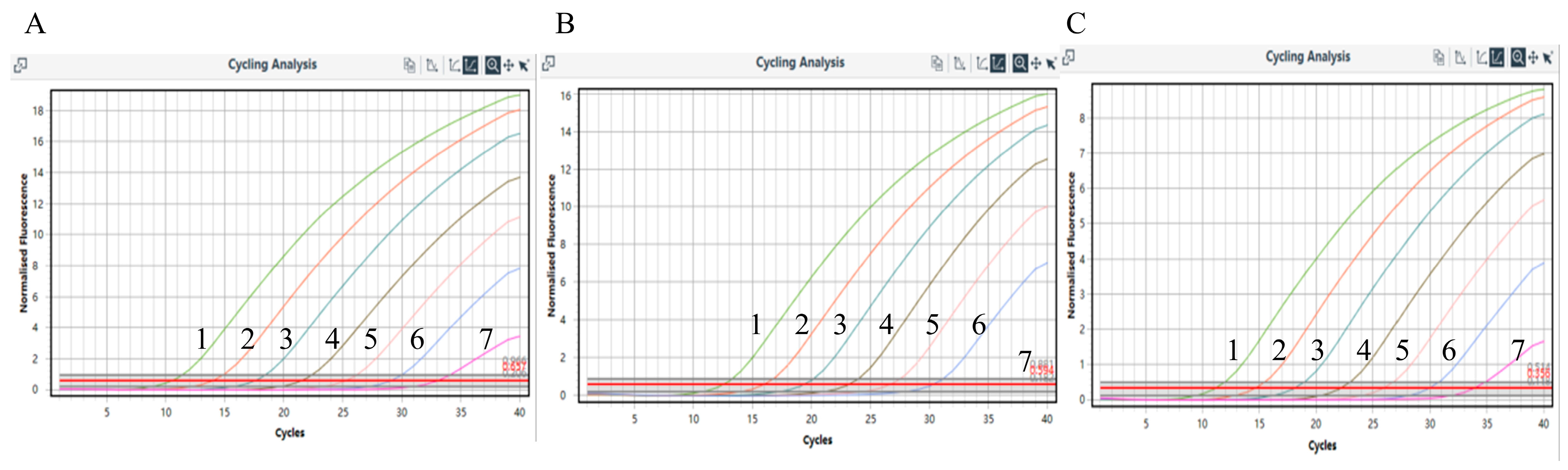 Vetsci 11 00413 g003 Vetsci 11 00413 g003