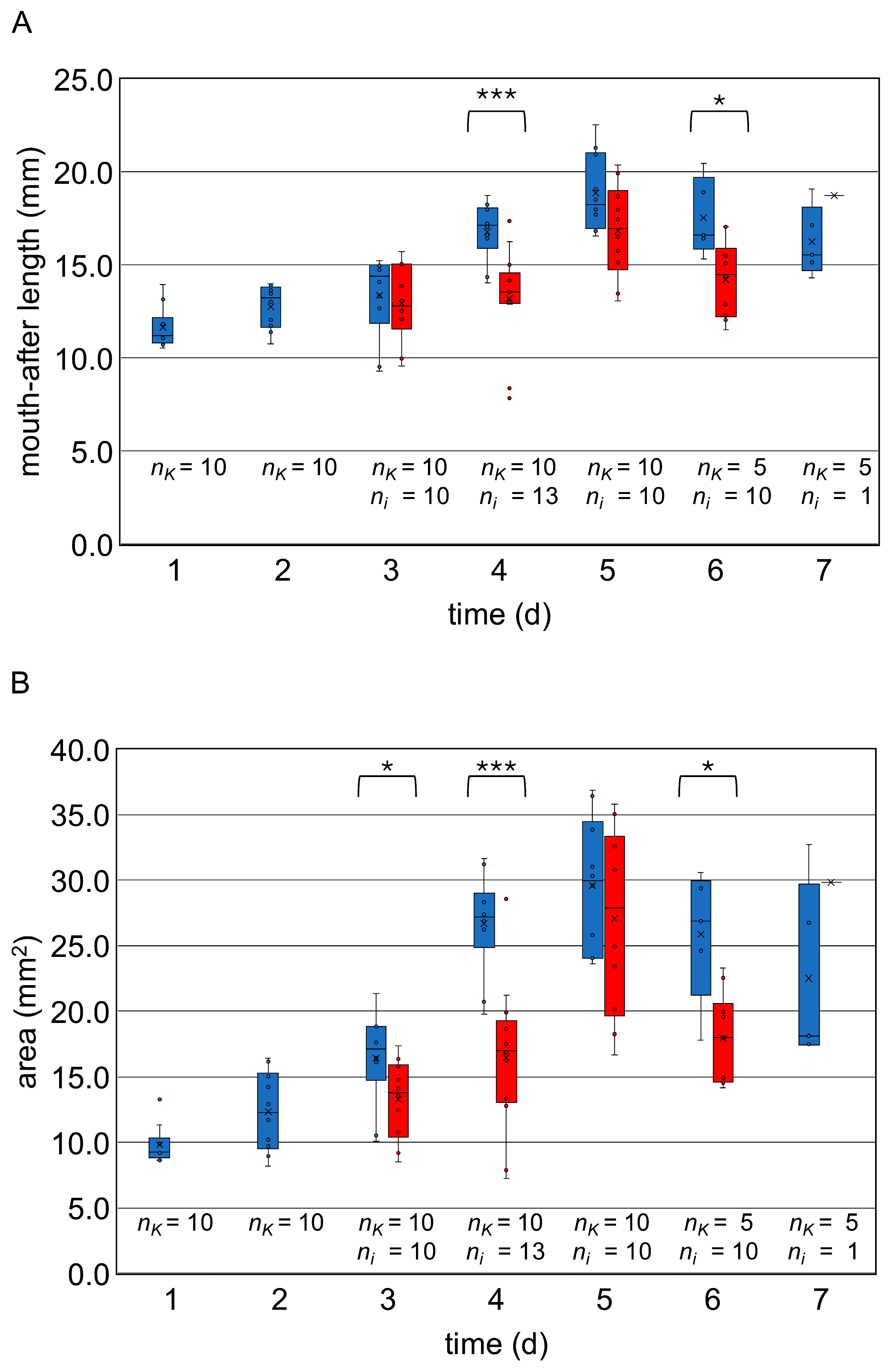 Vetsci 11 00415 g004