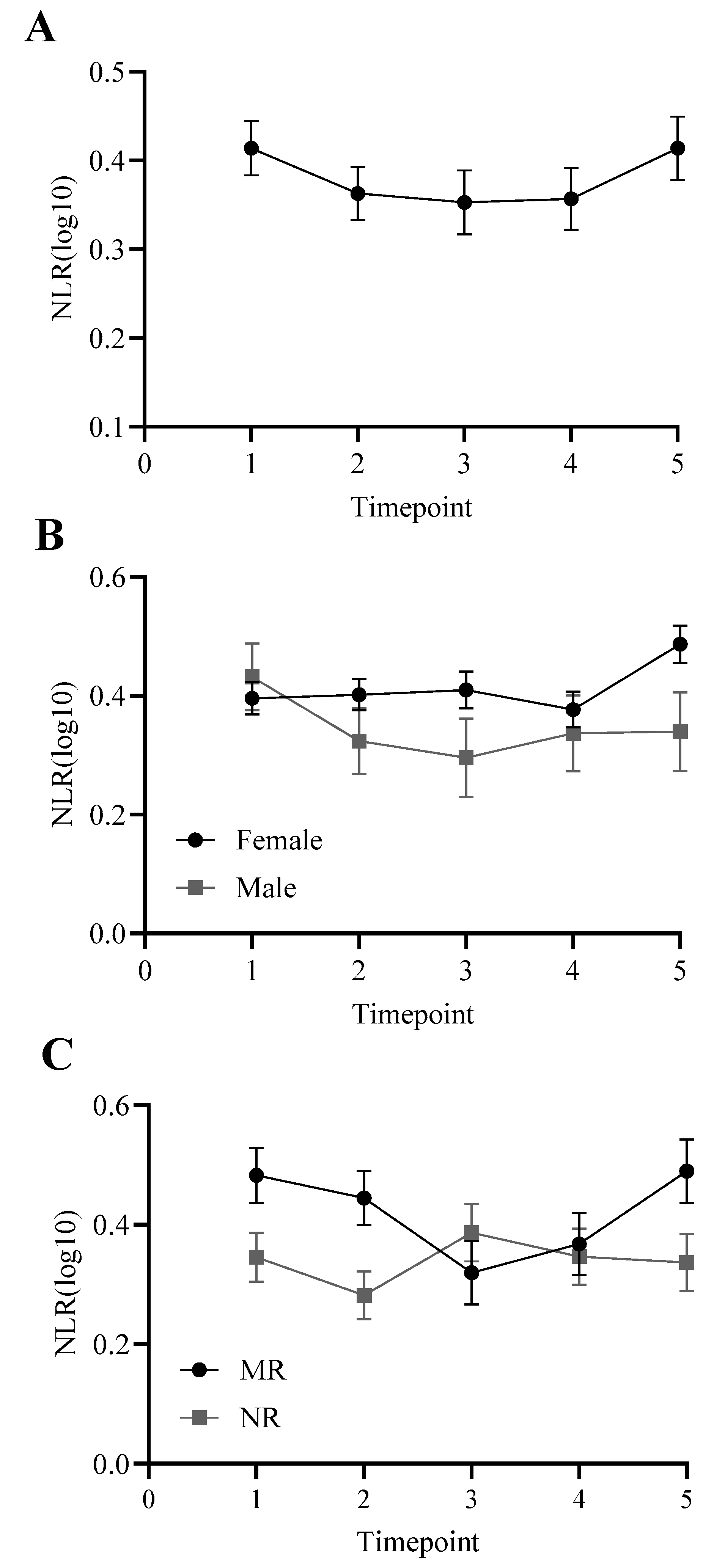 Vetsci 11 00423 g001
