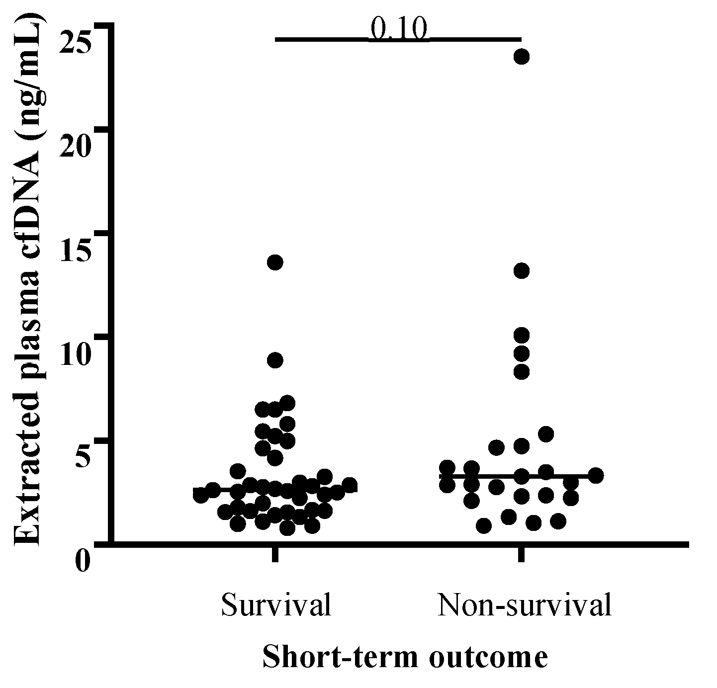 Vetsci 11 00427 g003