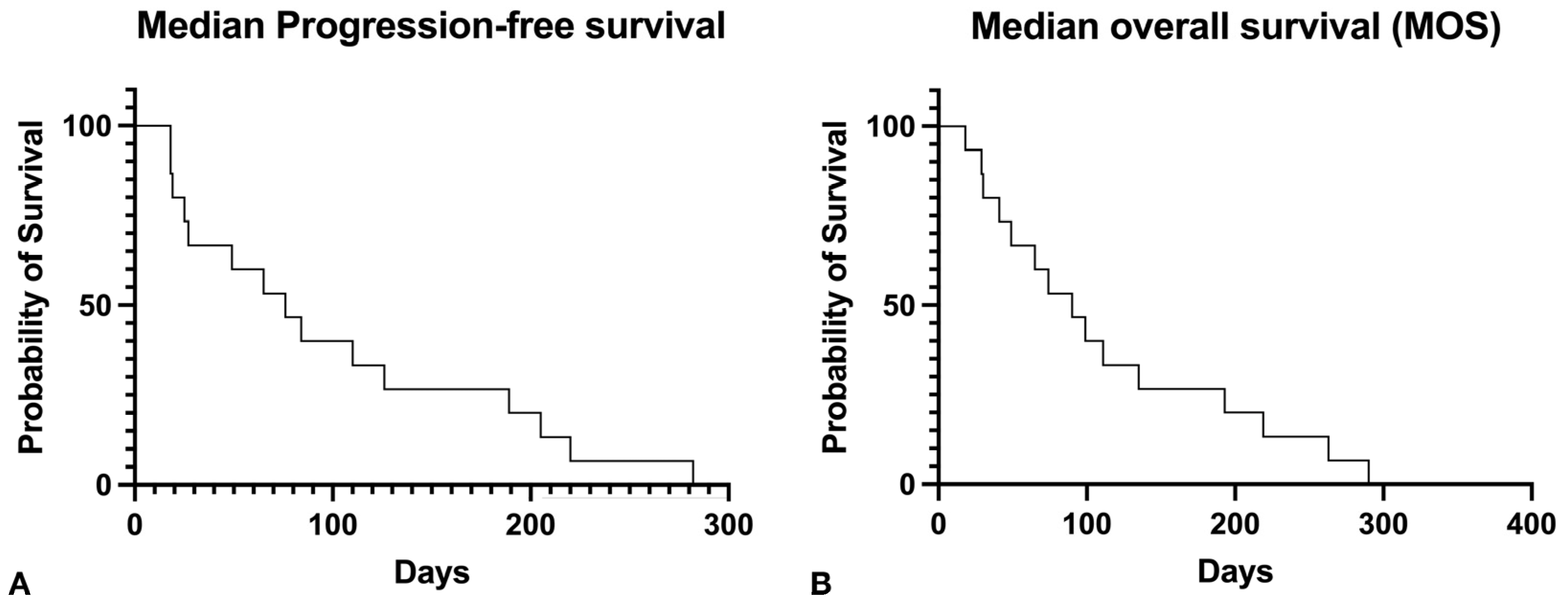 Vetsci 11 00430 g005