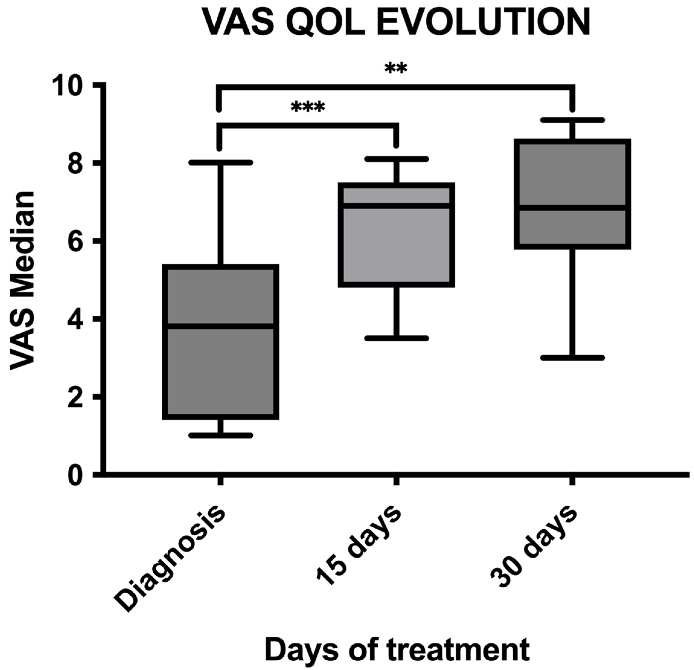 Vetsci 11 00430 g006