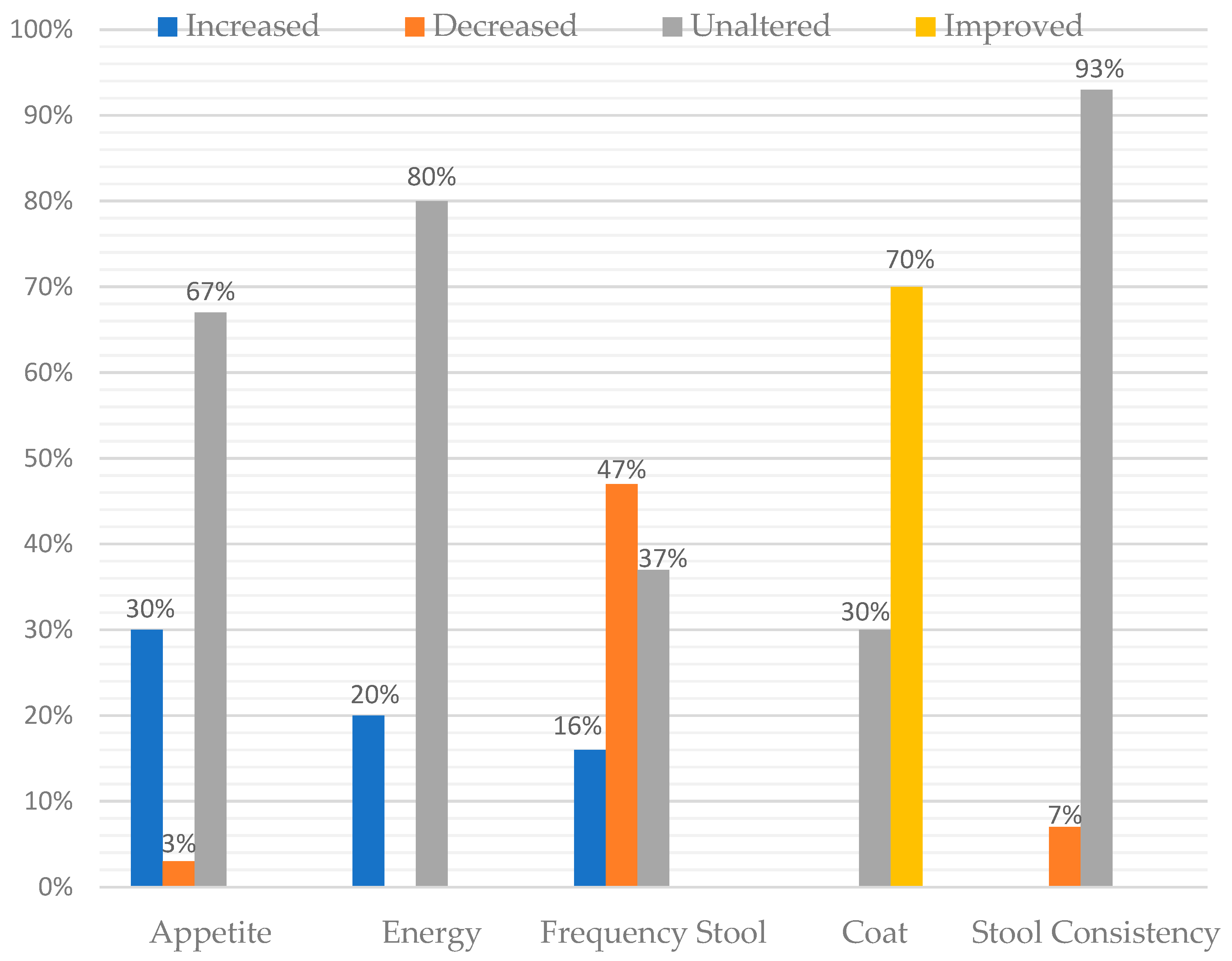 Vetsci 11 00438 g002